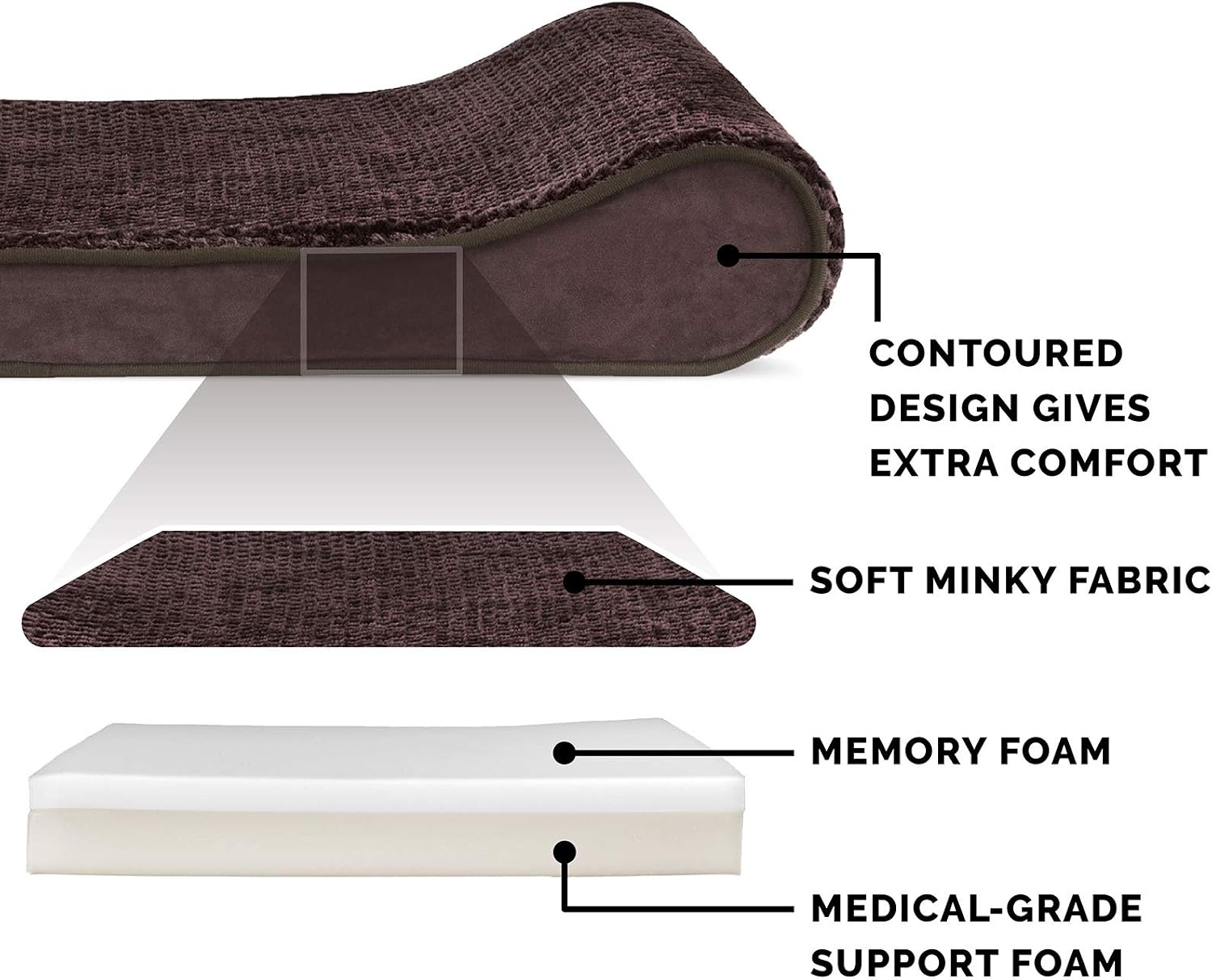 image:imageFurhaven Memory Foam Dog Bed for Large Dogs w Removable Washable Cover For Dogs Up to 75 lbs Ultra Plush Faux Fur amp Suede Luxe Lounger Contour Mattress Gray JumboXLEspresso