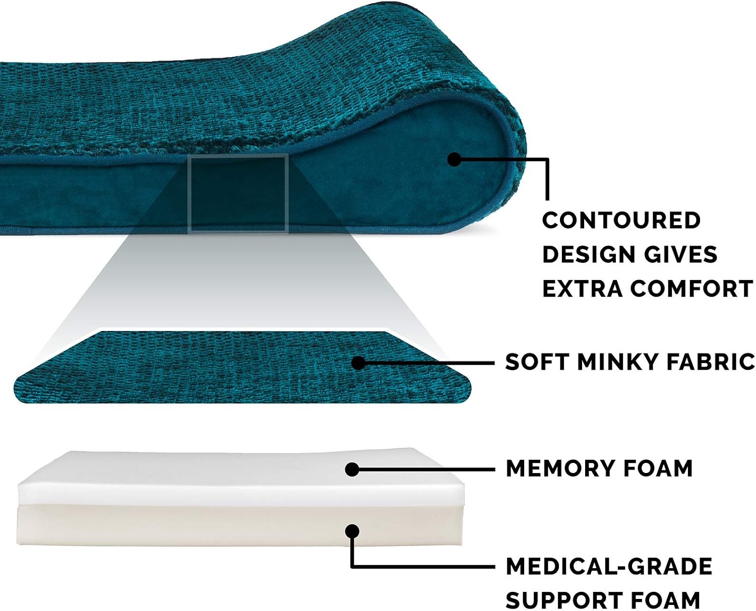 image:imageFurhaven Memory Foam Dog Bed for Large Dogs w Removable Washable Cover For Dogs Up to 75 lbs Ultra Plush Faux Fur amp Suede Luxe Lounger Contour Mattress Gray JumboXLSpruce Blue