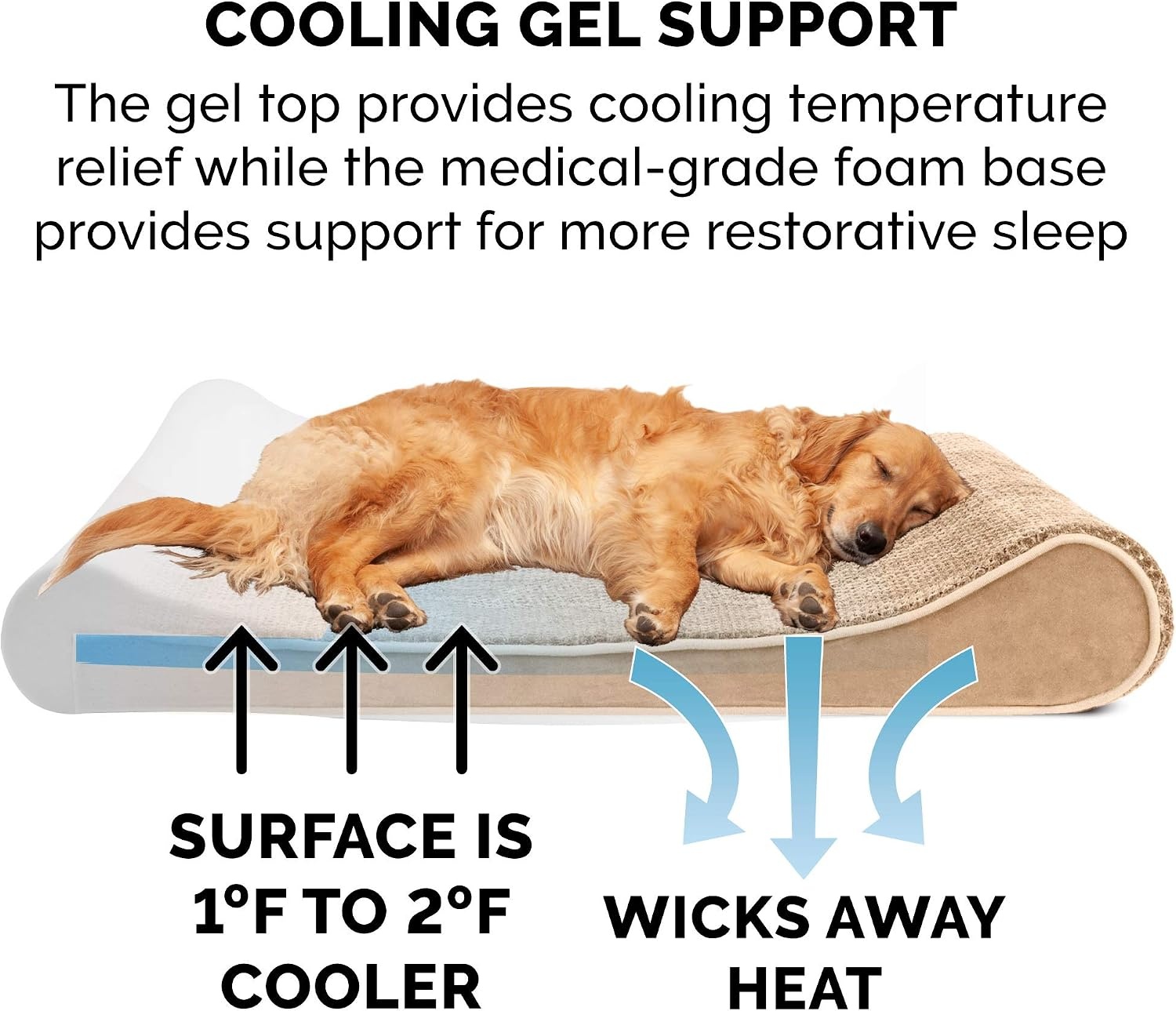 image:imageFurhaven Memory Foam Dog Bed for Large Dogs w Removable Washable Cover For Dogs Up to 75 lbs Ultra Plush Faux Fur amp Suede Luxe Lounger Contour Mattress Gray JumboXLCamel