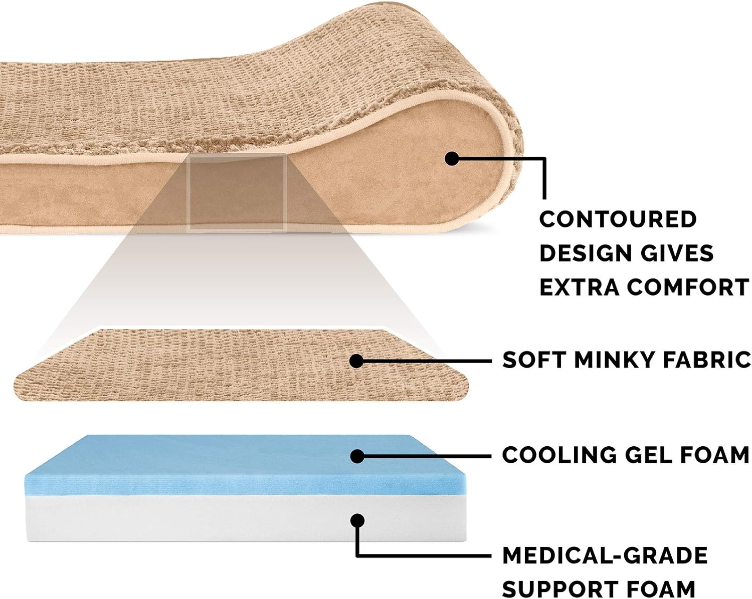 image:imageFurhaven Memory Foam Dog Bed for Large Dogs w Removable Washable Cover For Dogs Up to 75 lbs Ultra Plush Faux Fur amp Suede Luxe Lounger Contour Mattress Gray JumboXLCamel