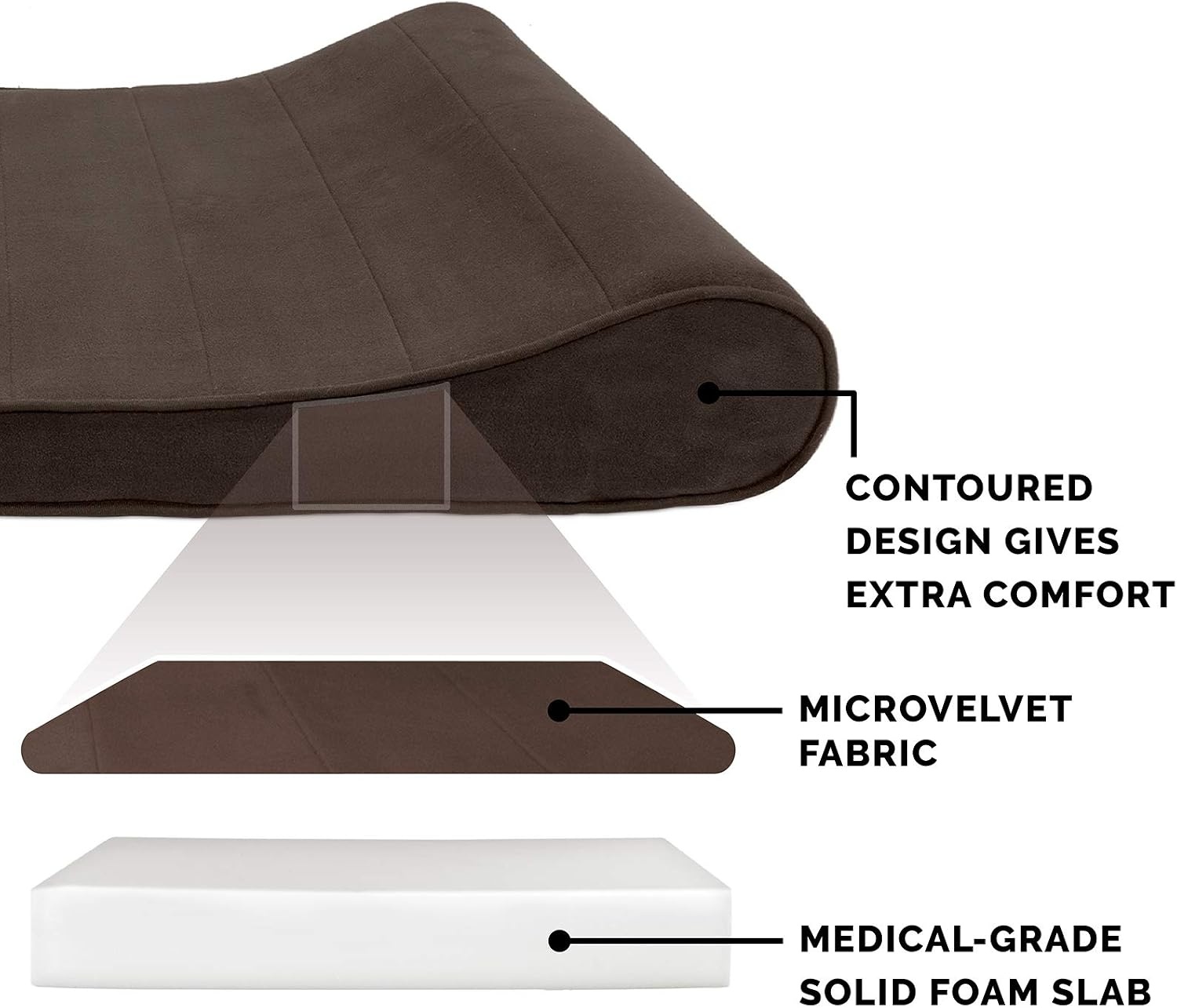 image:imageFurhaven Memory Foam Dog Bed for Large Dogs w Removable Washable Cover For Dogs Up to 75 lbs Ultra Plush Faux Fur amp Suede Luxe Lounger Contour Mattress Gray JumboXLEspresso