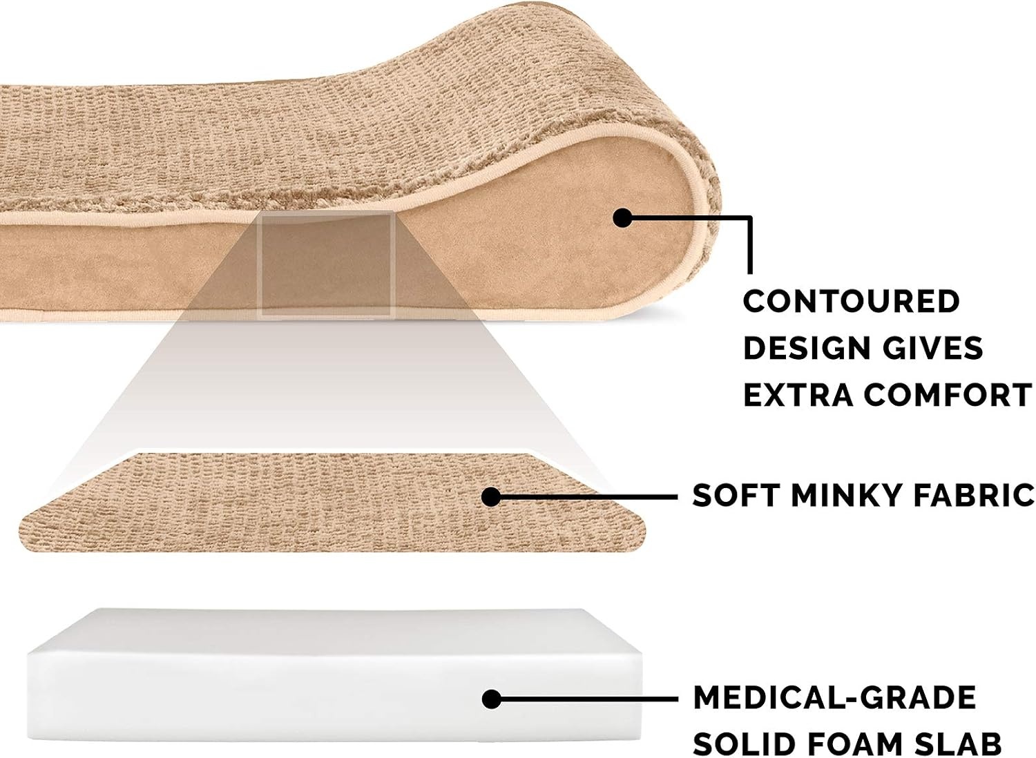 image:imageFurhaven Memory Foam Dog Bed for Large Dogs w Removable Washable Cover For Dogs Up to 75 lbs Ultra Plush Faux Fur amp Suede Luxe Lounger Contour Mattress Gray JumboXLCamel