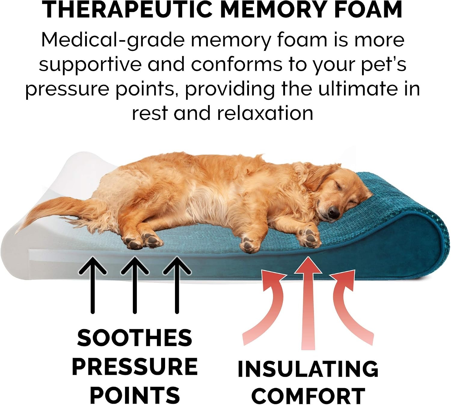 image:imageFurhaven Memory Foam Dog Bed for Large Dogs w Removable Washable Cover For Dogs Up to 75 lbs Ultra Plush Faux Fur amp Suede Luxe Lounger Contour Mattress Gray JumboXLSpruce Blue