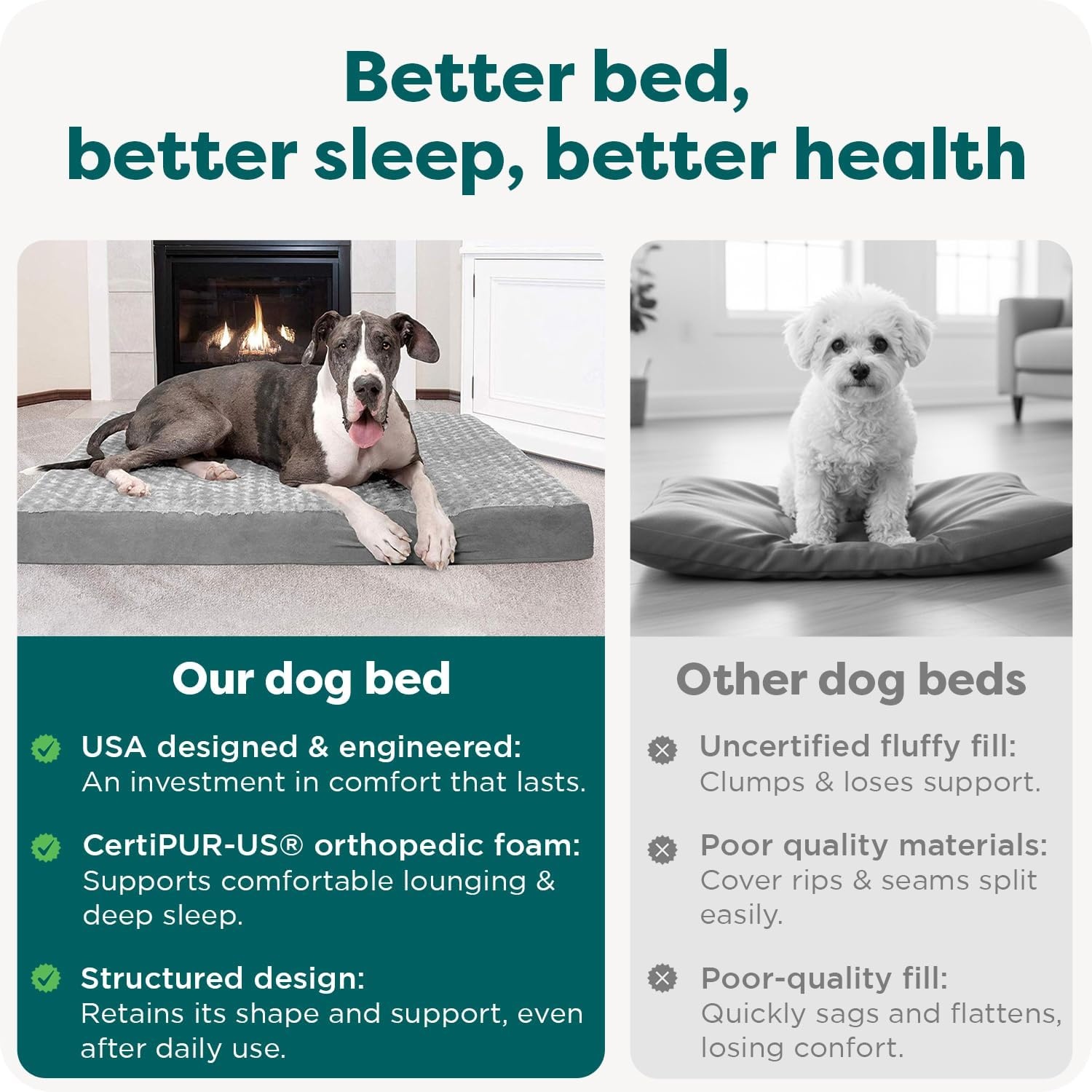image:imageFurhaven Orthopedic Dog Bed Classic Cushion with Plush Tufted Top Supportive Foam Mattress Removable Washable Cover Joint Relief Gray LargeGray