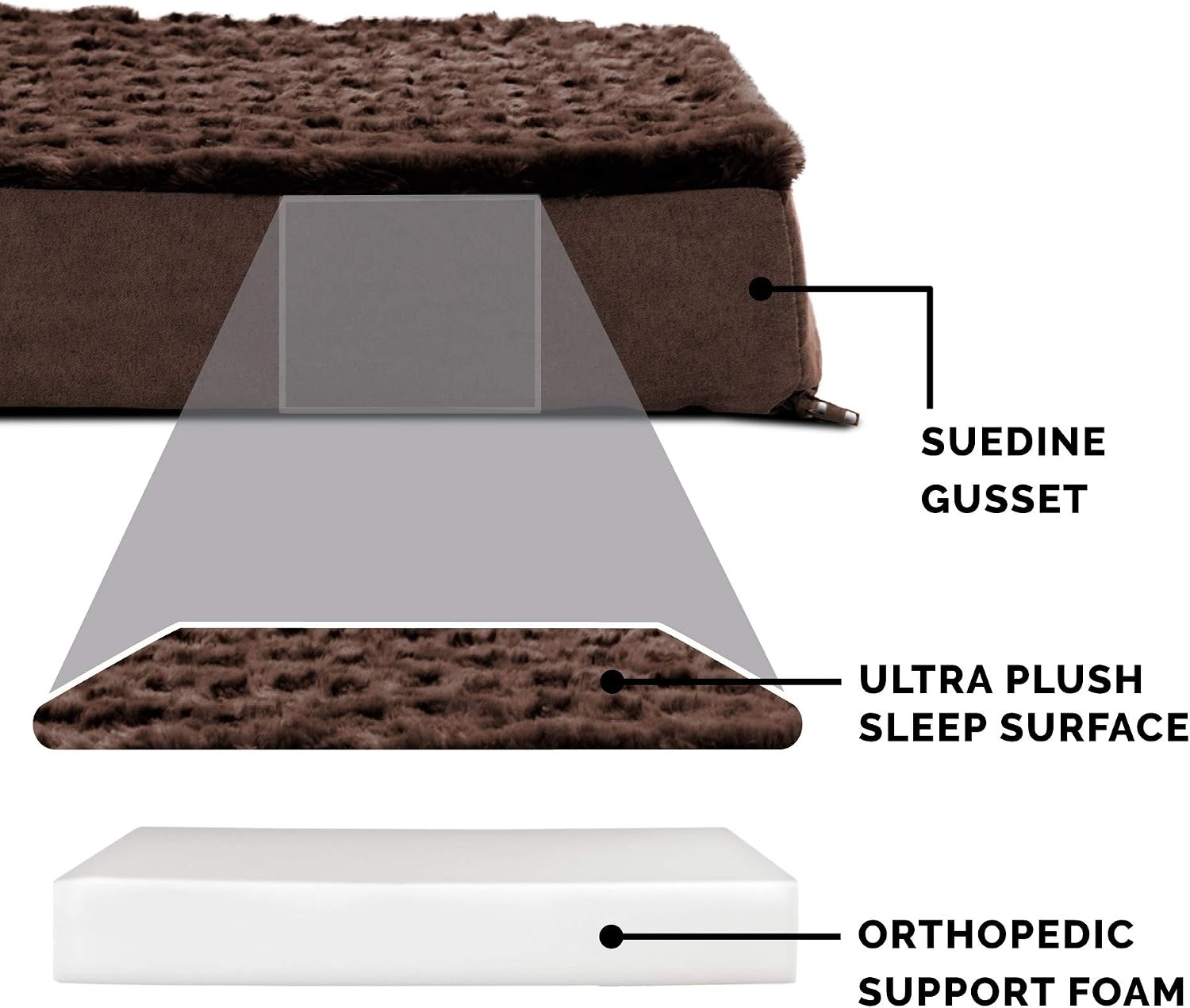 image:imageFurhaven Orthopedic Dog Bed Classic Cushion with Plush Tufted Top Supportive Foam Mattress Removable Washable Cover Joint Relief Gray LargeMinky Chocolate