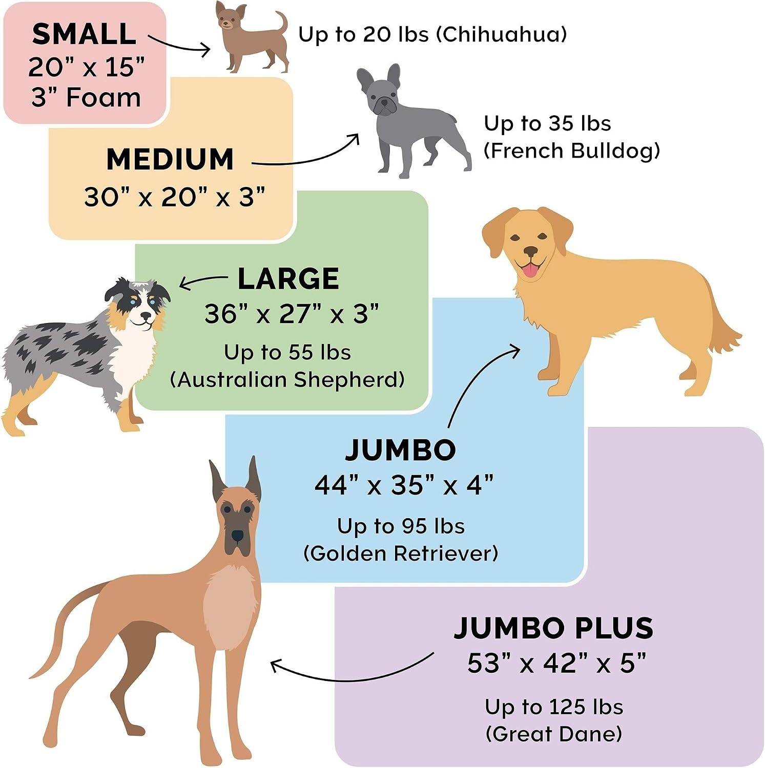 image:imageFurhaven Orthopedic Dog Bed Classic Cushion with Plush Tufted Top Supportive Foam Mattress Removable Washable Cover Joint Relief Gray LargeMinky Chocolate