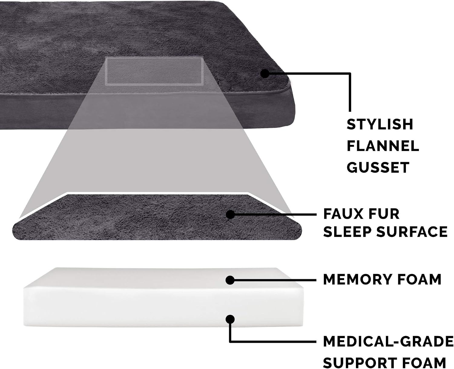 image:imageFurhaven Orthopedic Dog Bed Classic Cushion with Plush Tufted Top Supportive Foam Mattress Removable Washable Cover Joint Relief Gray LargeMinky Gray