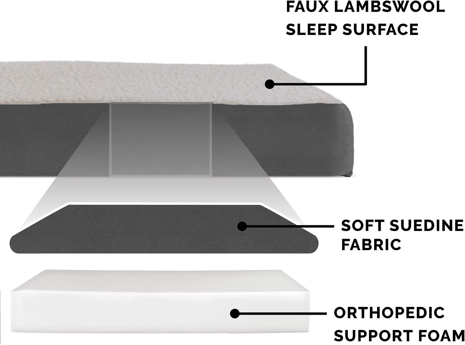 image:imageFurhaven Orthopedic Dog Bed Classic Cushion with Plush Tufted Top Supportive Foam Mattress Removable Washable Cover Joint Relief Gray LargePewter