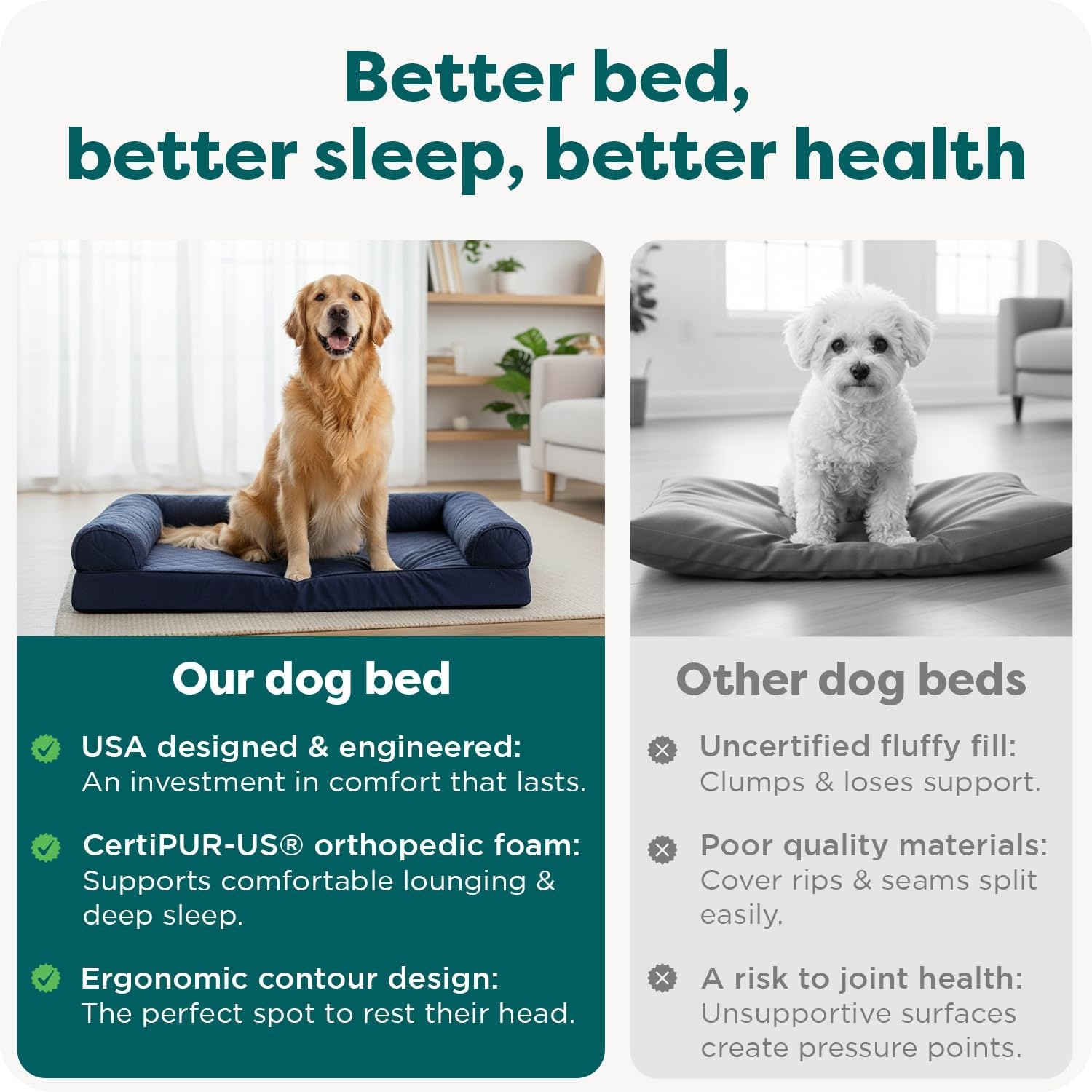image:imageFurhaven Orthopedic Dog Bed for Large Dogs w Removable Bolsters amp Washable Cover For Dogs Up to 95 lbs Quilted Sofa Navy Blue JumboXLCoffee