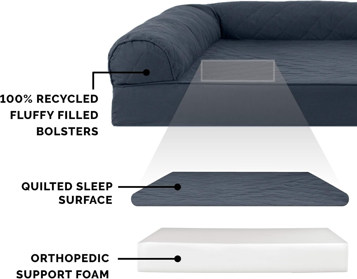 image:imageFurhaven Orthopedic Dog Bed for Large Dogs w Removable Bolsters amp Washable Cover For Dogs Up to 95 lbs Quilted Sofa Navy Blue JumboXLIron Gray
