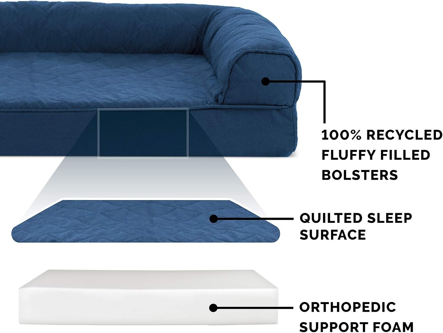 image:imageFurhaven Orthopedic Dog Bed for Large Dogs w Removable Bolsters amp Washable Cover For Dogs Up to 95 lbs Quilted Sofa Navy Blue JumboXLNavy Blue