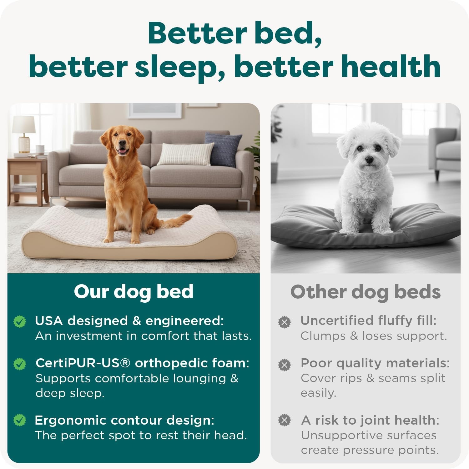 image:imageFurhaven Orthopedic Dog Bed for Large Dogs w Removable Washable Cover For Dogs Up to 150 lbs Ultra Plush Faux Fur amp Suede Luxe Lounger Contour Mattress Gray Jumbo PlusXXLCream