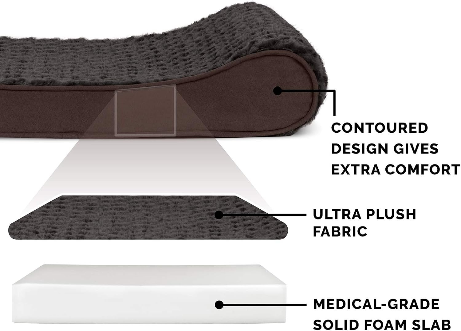 image:imageFurhaven Orthopedic Dog Bed for Large Dogs w Removable Washable Cover For Dogs Up to 150 lbs Ultra Plush Faux Fur amp Suede Luxe Lounger Contour Mattress Gray Jumbo PlusXXLChocolate