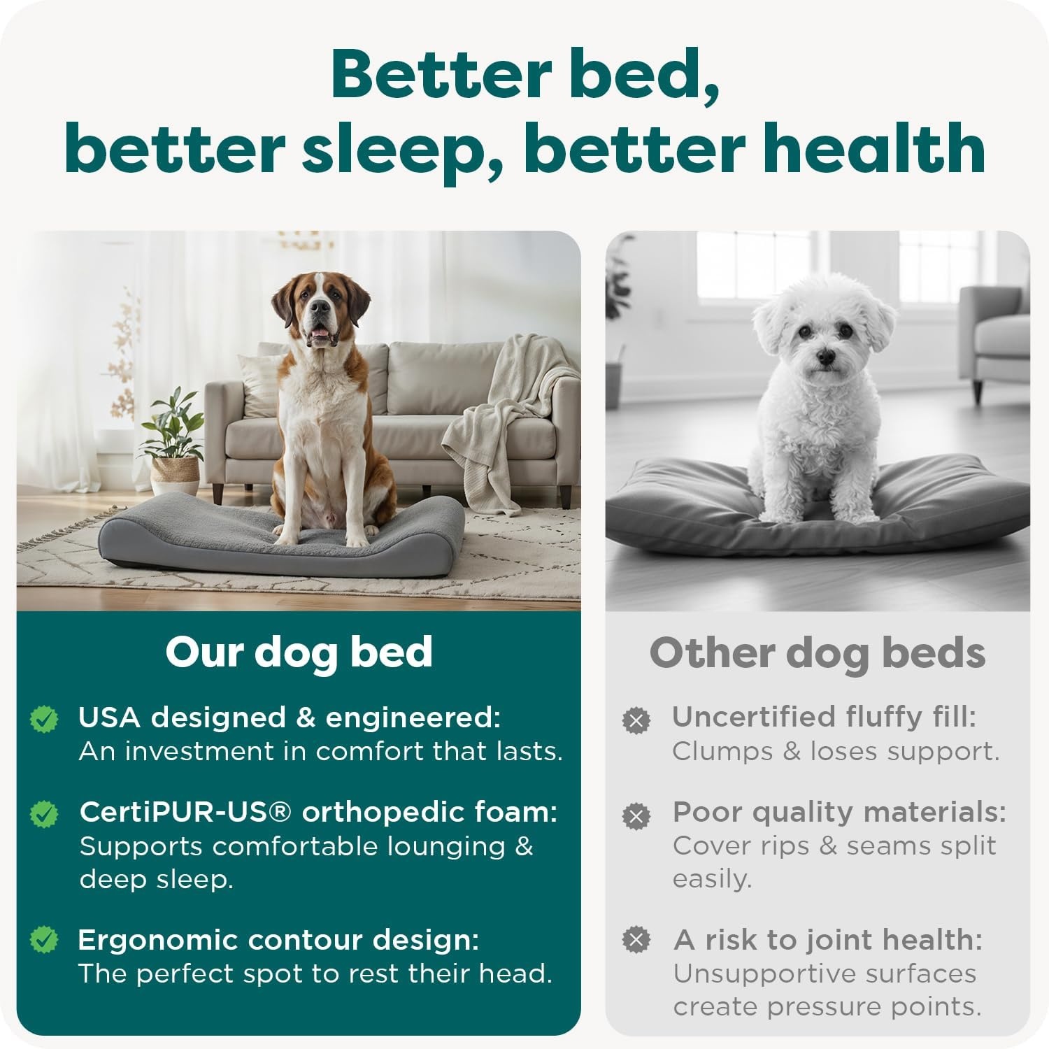 image:imageFurhaven Orthopedic Dog Bed for Large Dogs w Removable Washable Cover For Dogs Up to 150 lbs Ultra Plush Faux Fur amp Suede Luxe Lounger Contour Mattress Gray Jumbo PlusXXLGray