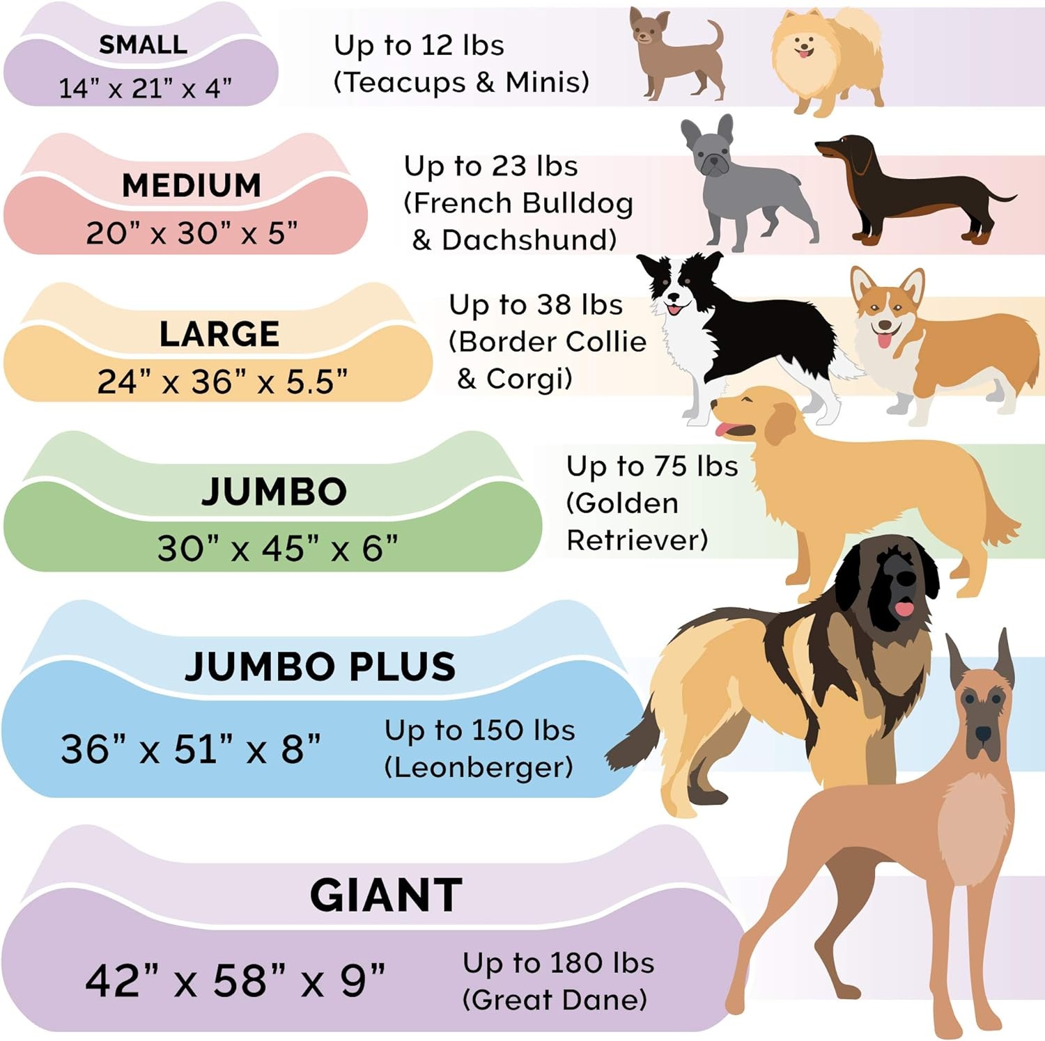 image:imageFurhaven Orthopedic Dog Bed for Large Dogs w Removable Washable Cover For Dogs Up to 150 lbs Ultra Plush Faux Fur amp Suede Luxe Lounger Contour Mattress Gray Jumbo PlusXXLChocolate