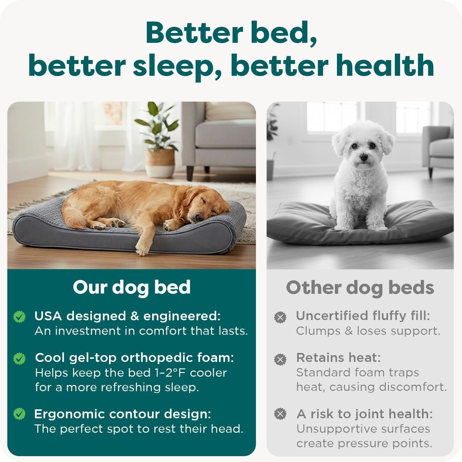 image:imageFurhaven Orthopedic Dog Bed for Large Dogs w Removable Washable Cover For Dogs Up to 150 lbs Ultra Plush Faux Fur amp Suede Luxe Lounger Contour Mattress Gray Jumbo PlusXXLCream