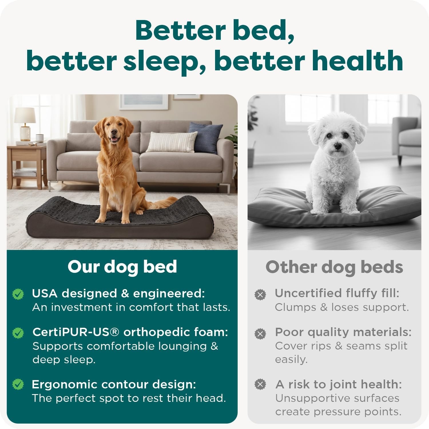 image:imageFurhaven Orthopedic Dog Bed for Large Dogs w Removable Washable Cover For Dogs Up to 150 lbs Ultra Plush Faux Fur amp Suede Luxe Lounger Contour Mattress Gray Jumbo PlusXXLChocolate