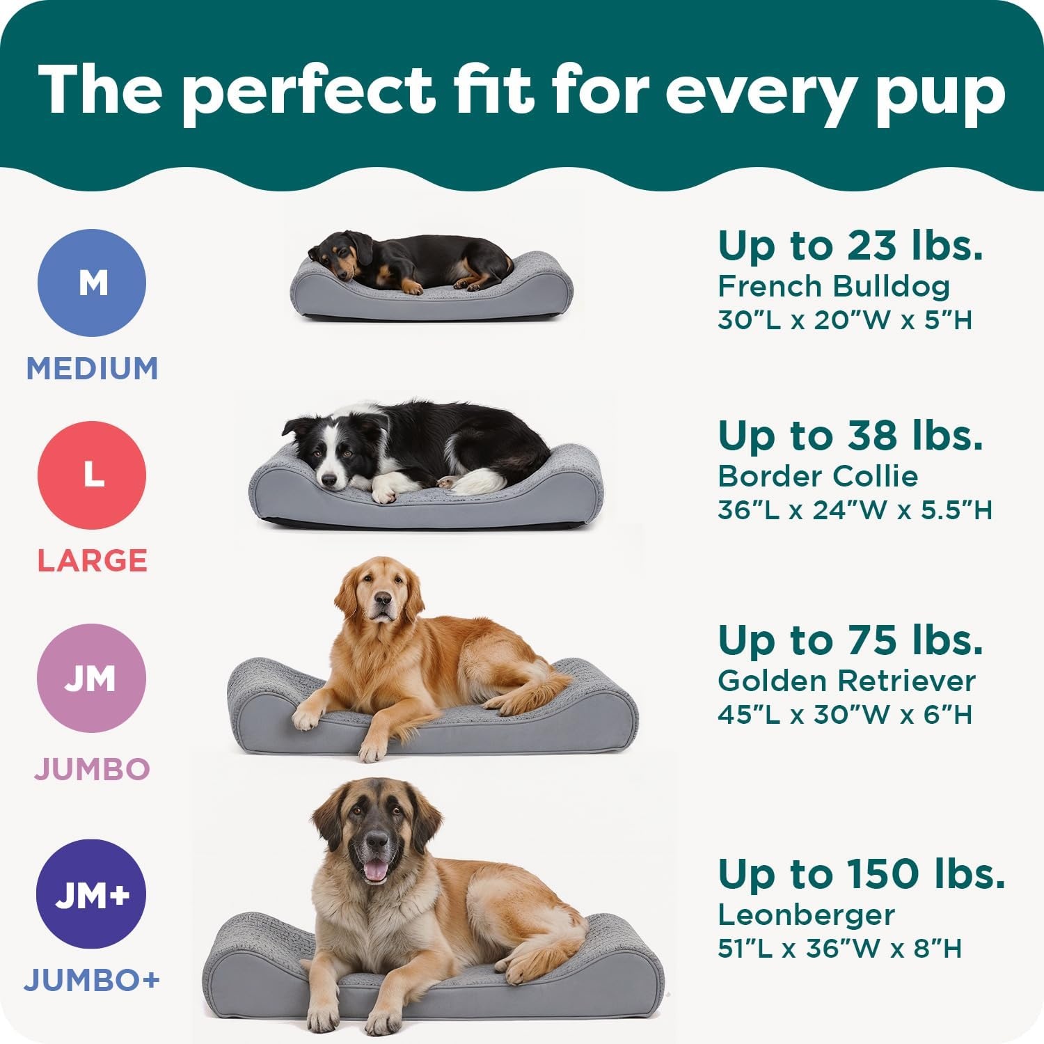 image:imageFurhaven Orthopedic Dog Bed for Large Dogs w Removable Washable Cover For Dogs Up to 150 lbs Ultra Plush Faux Fur amp Suede Luxe Lounger Contour Mattress Gray Jumbo PlusXXLCream