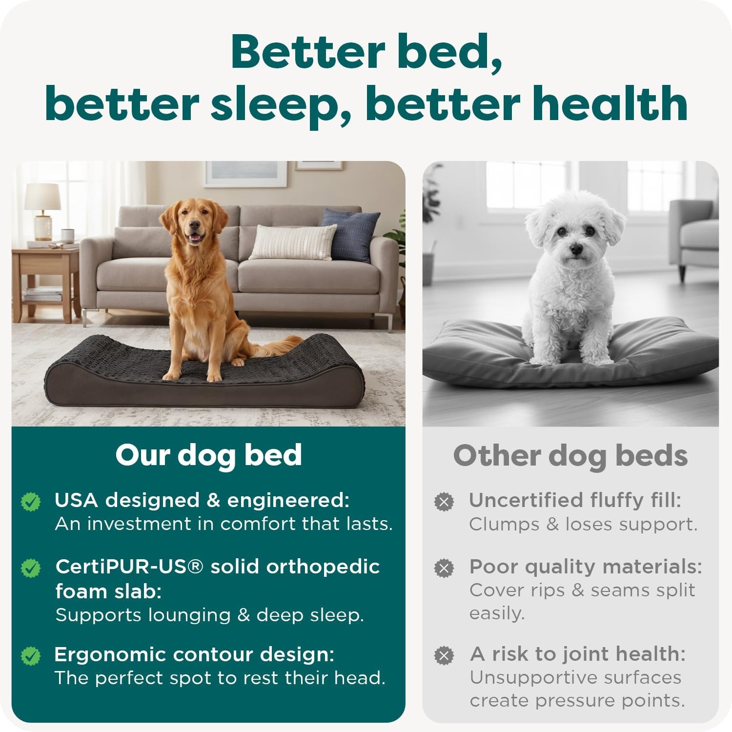 image:imageFurhaven Orthopedic Dog Bed for Large Dogs w Removable Washable Cover For Dogs Up to 150 lbs Ultra Plush Faux Fur amp Suede Luxe Lounger Contour Mattress Gray Jumbo PlusXXLChocolate