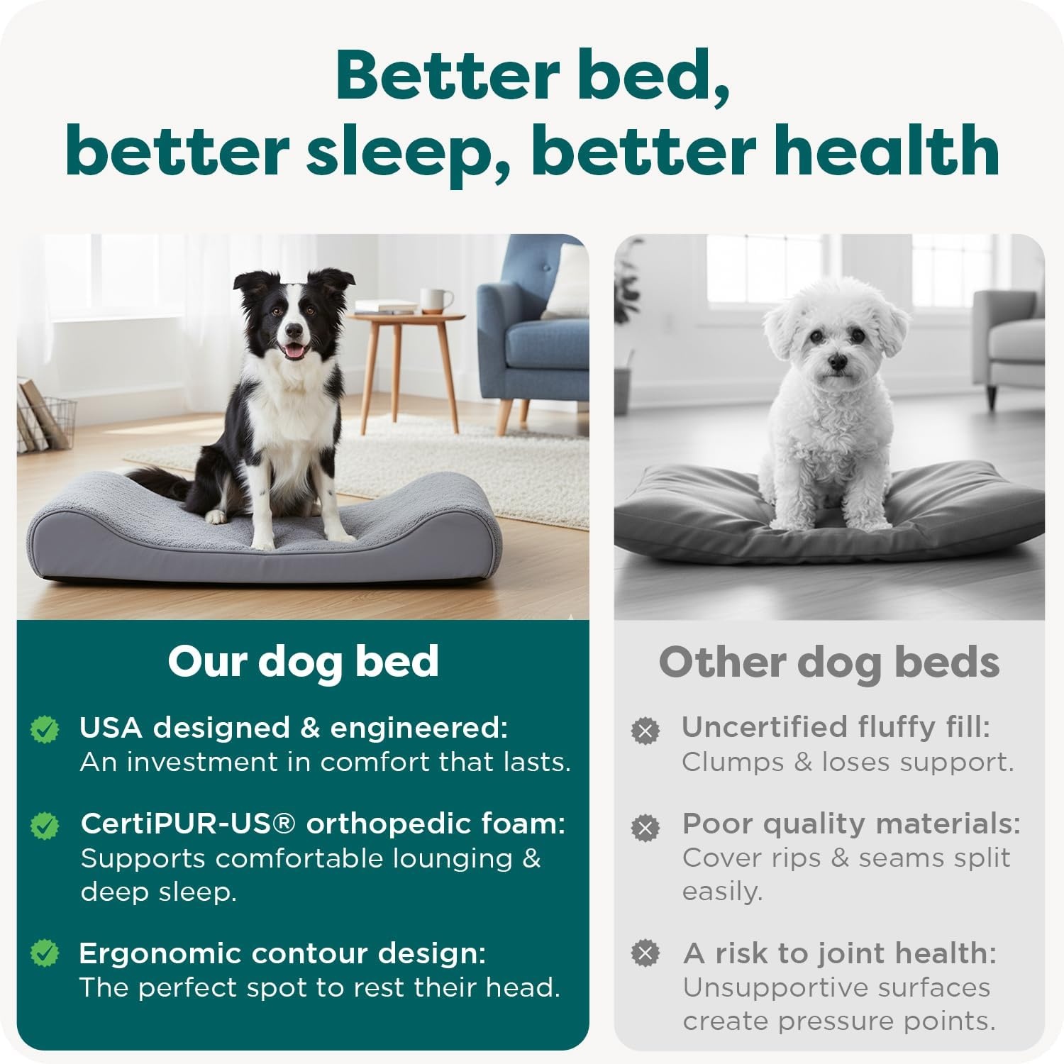 image:imageFurhaven Orthopedic Dog Bed for Large Dogs w Removable Washable Cover For Dogs Up to 150 lbs Ultra Plush Faux Fur amp Suede Luxe Lounger Contour Mattress Gray Jumbo PlusXXLGray