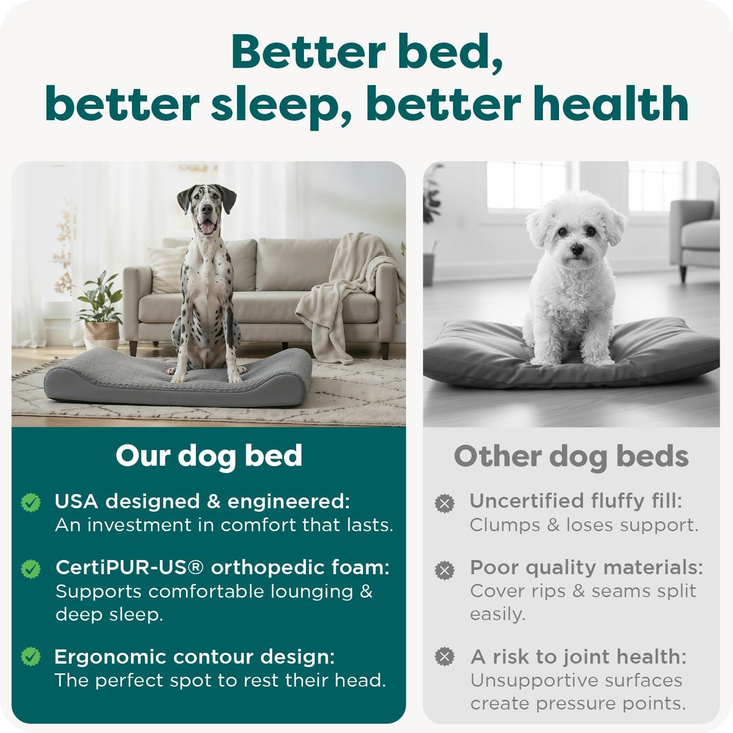 image:imageFurhaven Orthopedic Dog Bed for Large Dogs w Removable Washable Cover For Dogs Up to 150 lbs Ultra Plush Faux Fur amp Suede Luxe Lounger Contour Mattress Gray Jumbo PlusXXLGray