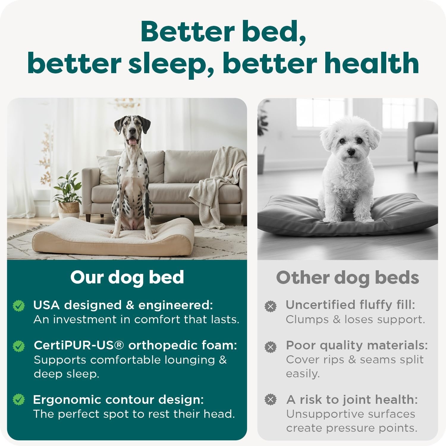 image:imageFurhaven Orthopedic Dog Bed for Large Dogs w Removable Washable Cover For Dogs Up to 150 lbs Ultra Plush Faux Fur amp Suede Luxe Lounger Contour Mattress Gray Jumbo PlusXXLCream