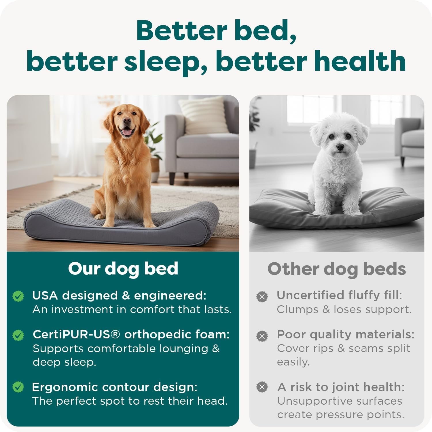 image:imageFurhaven Orthopedic Dog Bed for Large Dogs w Removable Washable Cover For Dogs Up to 150 lbs Ultra Plush Faux Fur amp Suede Luxe Lounger Contour Mattress Gray Jumbo PlusXXLGray