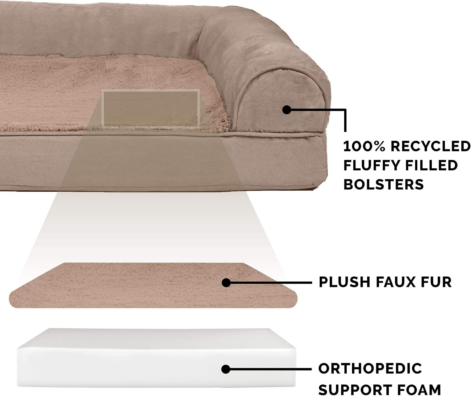 image:imageFurhaven Orthopedic Dog Bed for LargeMedium Dogs w Removable Bolsters amp Washable Cover For Dogs Up to 55 lbs Plush amp Suede Sofa Gray LargeAlmondine