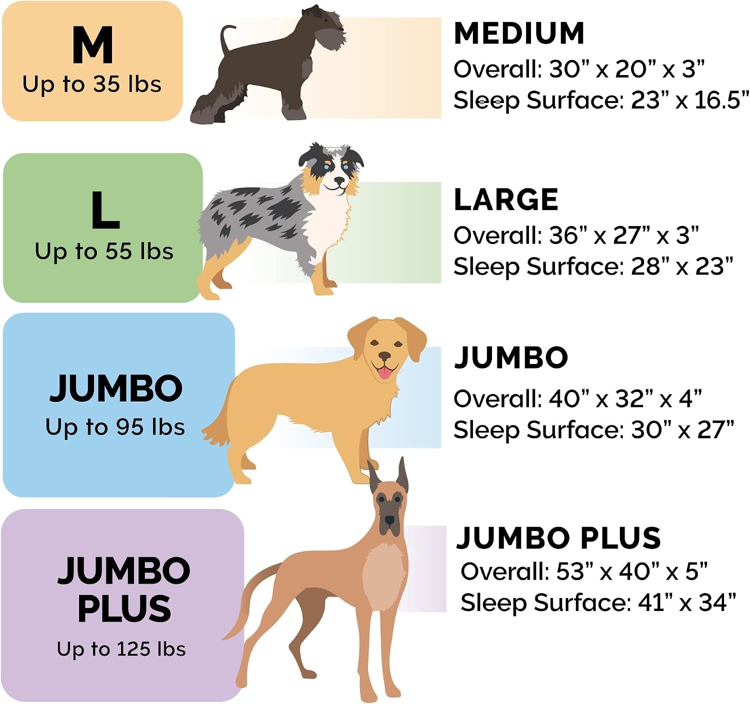image:imageFurhaven Orthopedic Dog Bed for LargeMedium Dogs w Removable Bolsters amp Washable Cover For Dogs Up to 55 lbs Plush amp Suede Sofa Gray LargeAlmondine