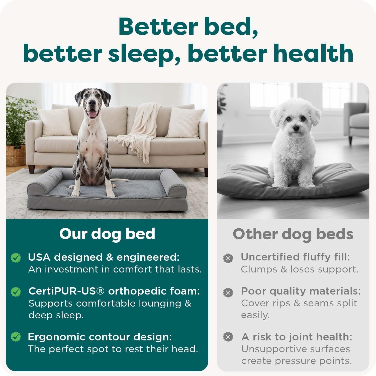 image:imageFurhaven Orthopedic Dog Bed for LargeMedium Dogs w Removable Bolsters amp Washable Cover For Dogs Up to 55 lbs Plush amp Suede Sofa Gray LargeCharcoal