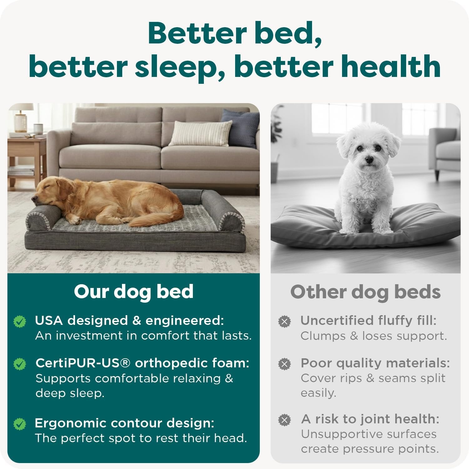 image:imageFurhaven Orthopedic Dog Bed for LargeMedium Dogs w Removable Bolsters amp Washable Cover For Dogs Up to 55 lbs Plush amp Suede Sofa Gray LargeCharcoal