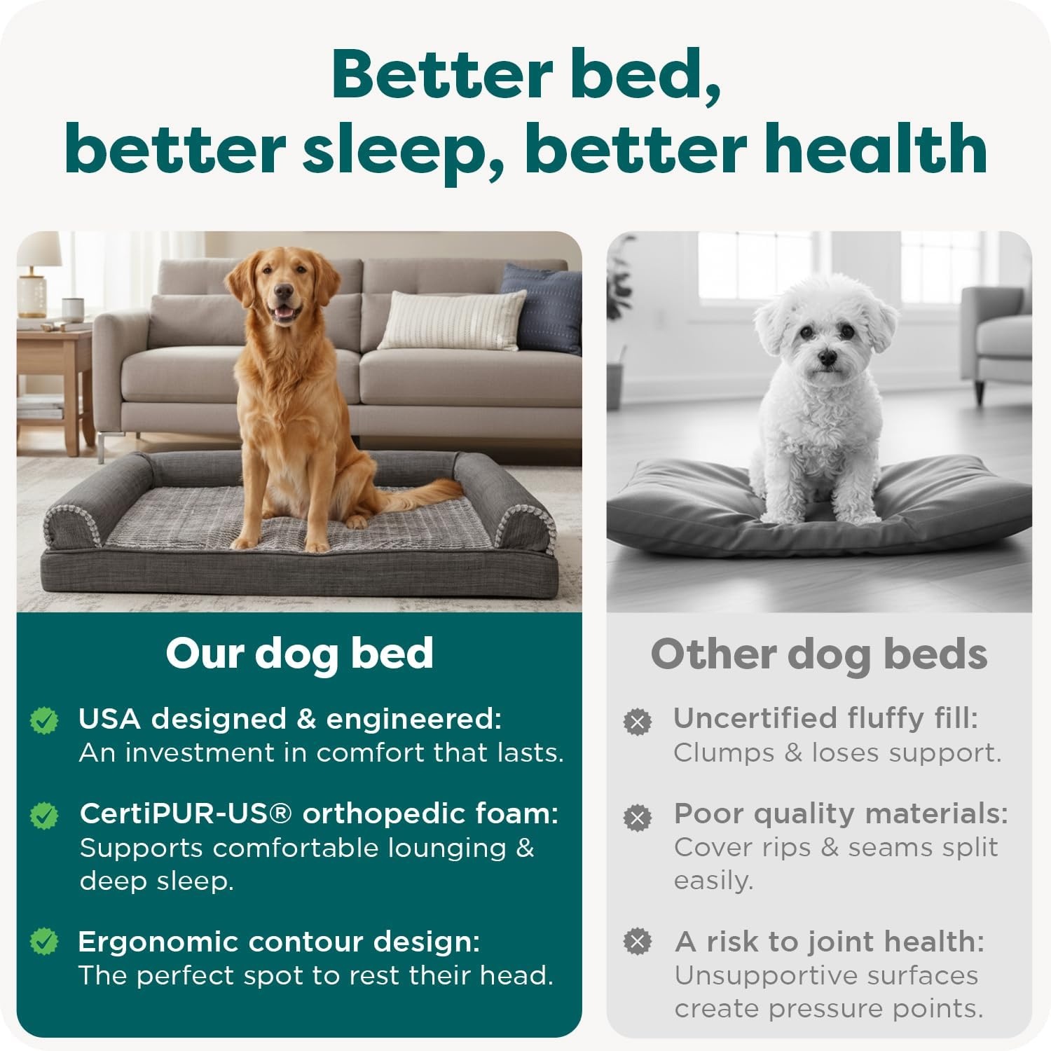 image:imageFurhaven Orthopedic Dog Bed for LargeMedium Dogs w Removable Bolsters amp Washable Cover For Dogs Up to 55 lbs Plush amp Suede Sofa Gray LargeCharcoal