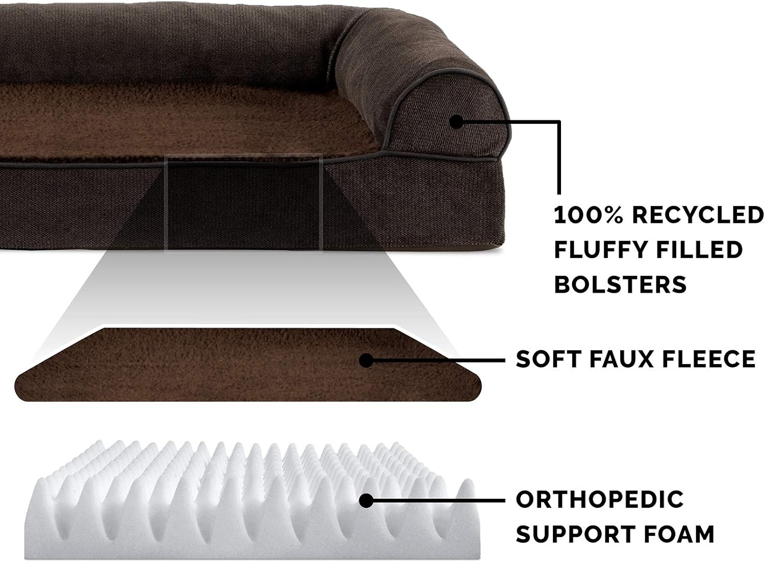 image:imageFurhaven Orthopedic Dog Bed for LargeMedium Dogs w Removable Bolsters amp Washable Cover For Dogs Up to 55 lbs Plush amp Suede Sofa Gray LargeCoffee