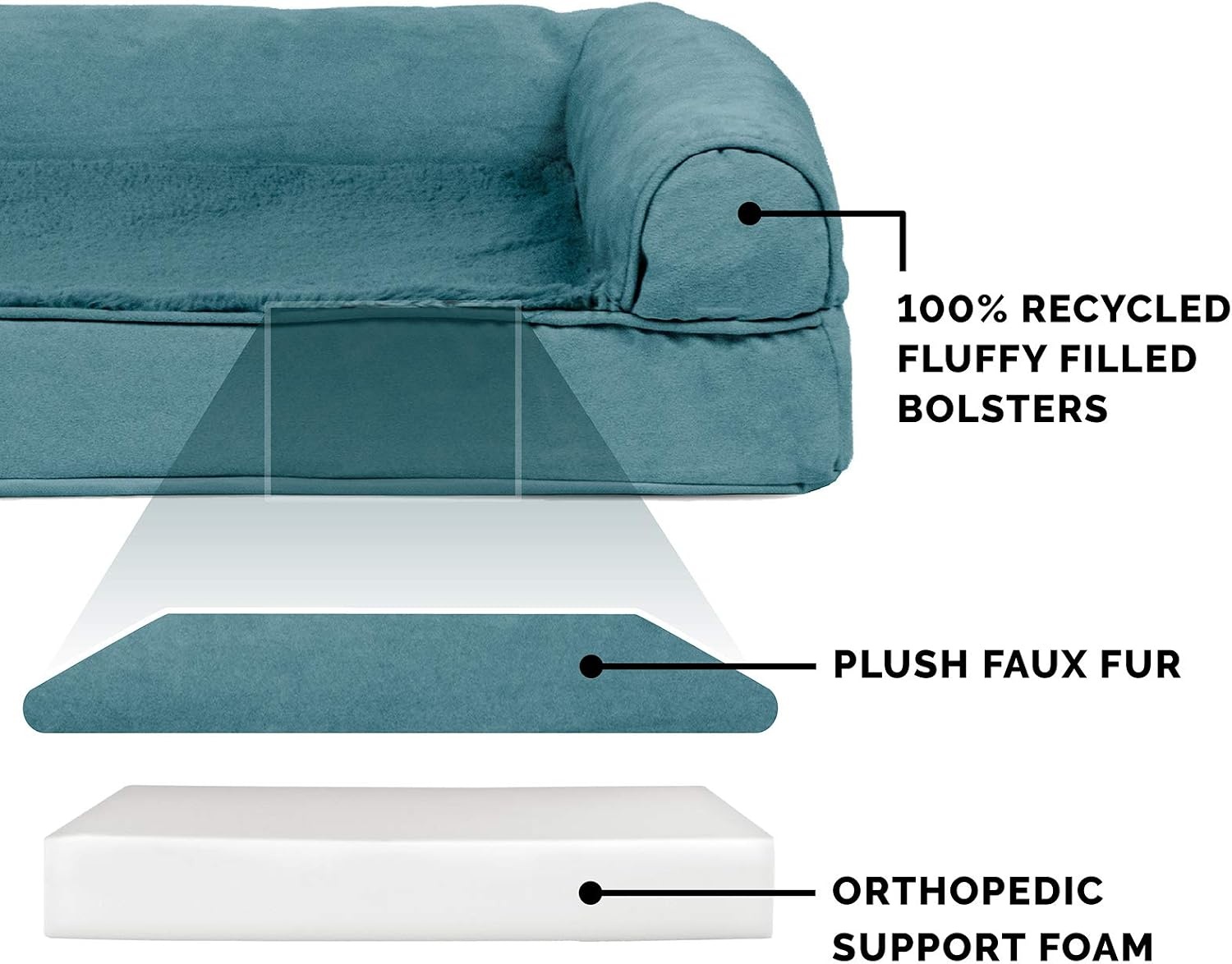 image:imageFurhaven Orthopedic Dog Bed for LargeMedium Dogs w Removable Bolsters amp Washable Cover For Dogs Up to 55 lbs Plush amp Suede Sofa Gray LargeDeep Pool