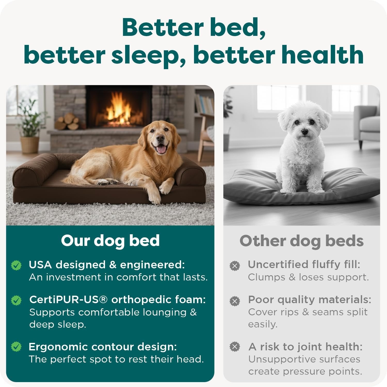 image:imageFurhaven Orthopedic Dog Bed for LargeMedium Dogs w Removable Bolsters amp Washable Cover For Dogs Up to 55 lbs Plush amp Suede Sofa Gray LargeEspresso