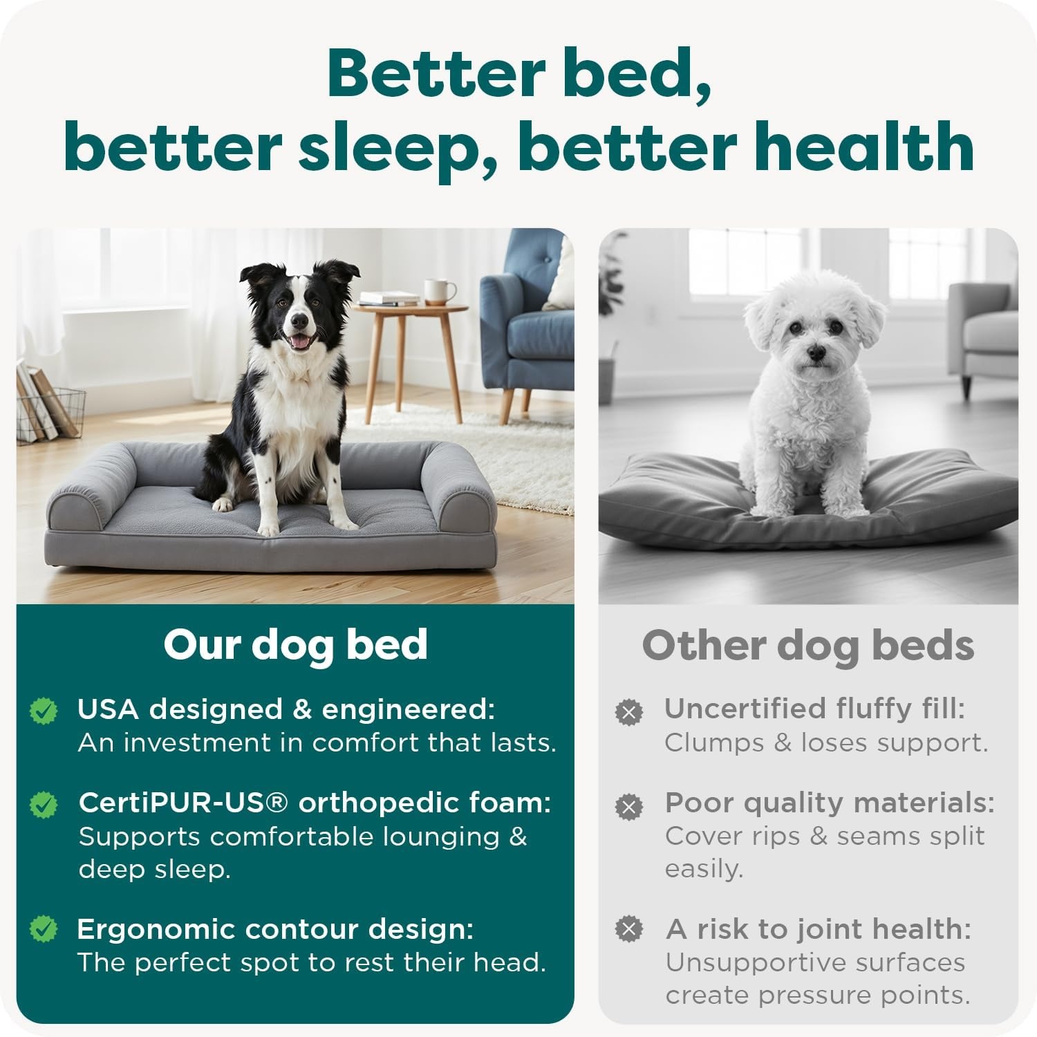 image:imageFurhaven Orthopedic Dog Bed for LargeMedium Dogs w Removable Bolsters amp Washable Cover For Dogs Up to 55 lbs Plush amp Suede Sofa Gray LargeGray