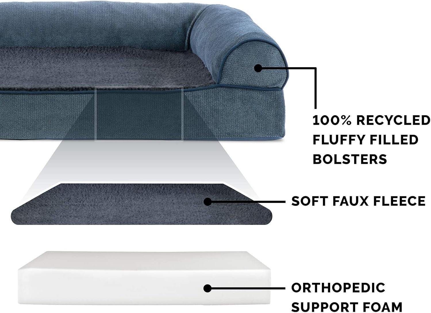 image:imageFurhaven Orthopedic Dog Bed for LargeMedium Dogs w Removable Bolsters amp Washable Cover For Dogs Up to 55 lbs Plush amp Suede Sofa Gray LargeOrion Blue