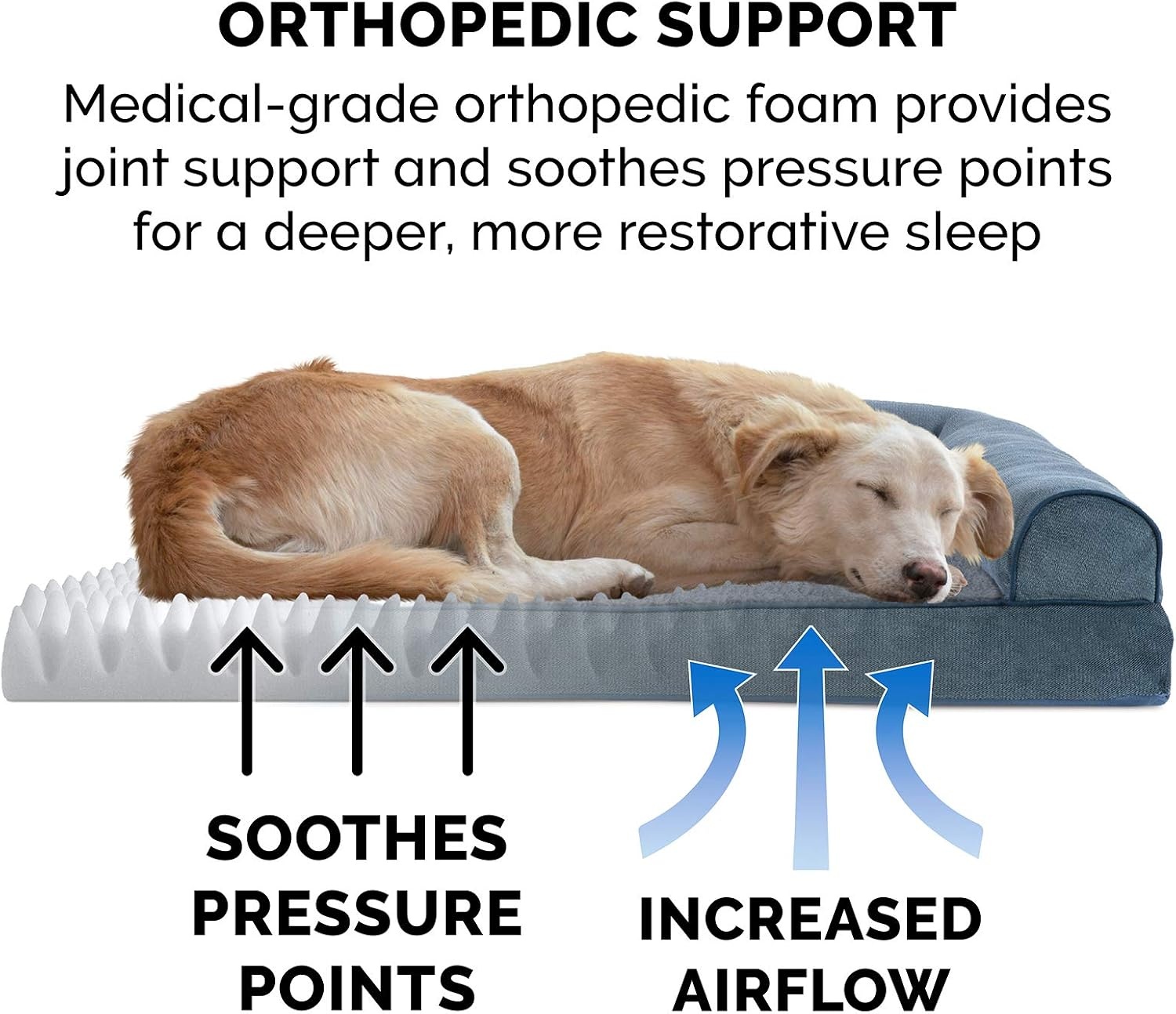 image:imageFurhaven Orthopedic Dog Bed for LargeMedium Dogs w Removable Bolsters amp Washable Cover For Dogs Up to 55 lbs Plush amp Suede Sofa Gray LargeOrion Blue