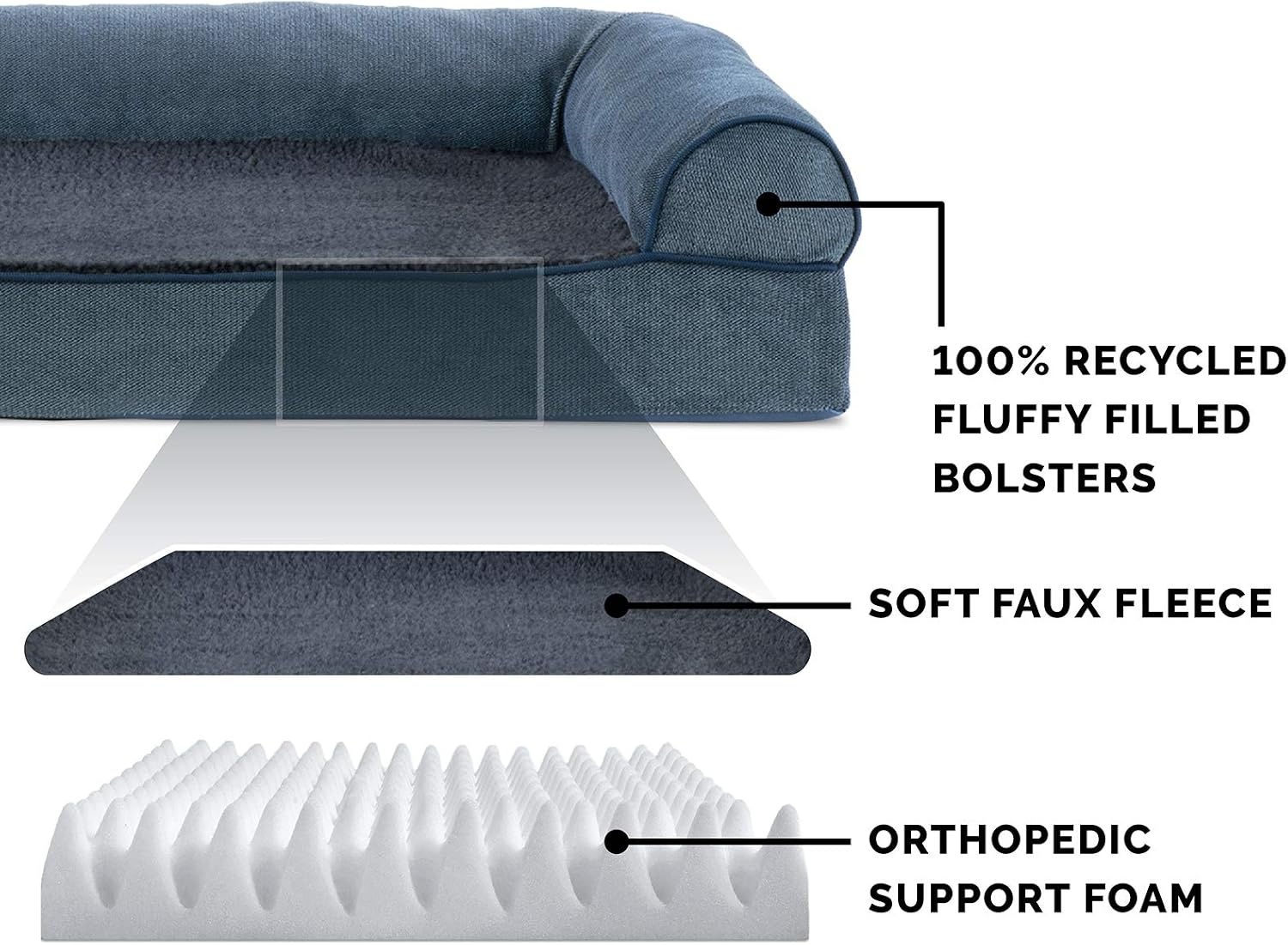 image:imageFurhaven Orthopedic Dog Bed for LargeMedium Dogs w Removable Bolsters amp Washable Cover For Dogs Up to 55 lbs Plush amp Suede Sofa Gray LargeOrion Blue