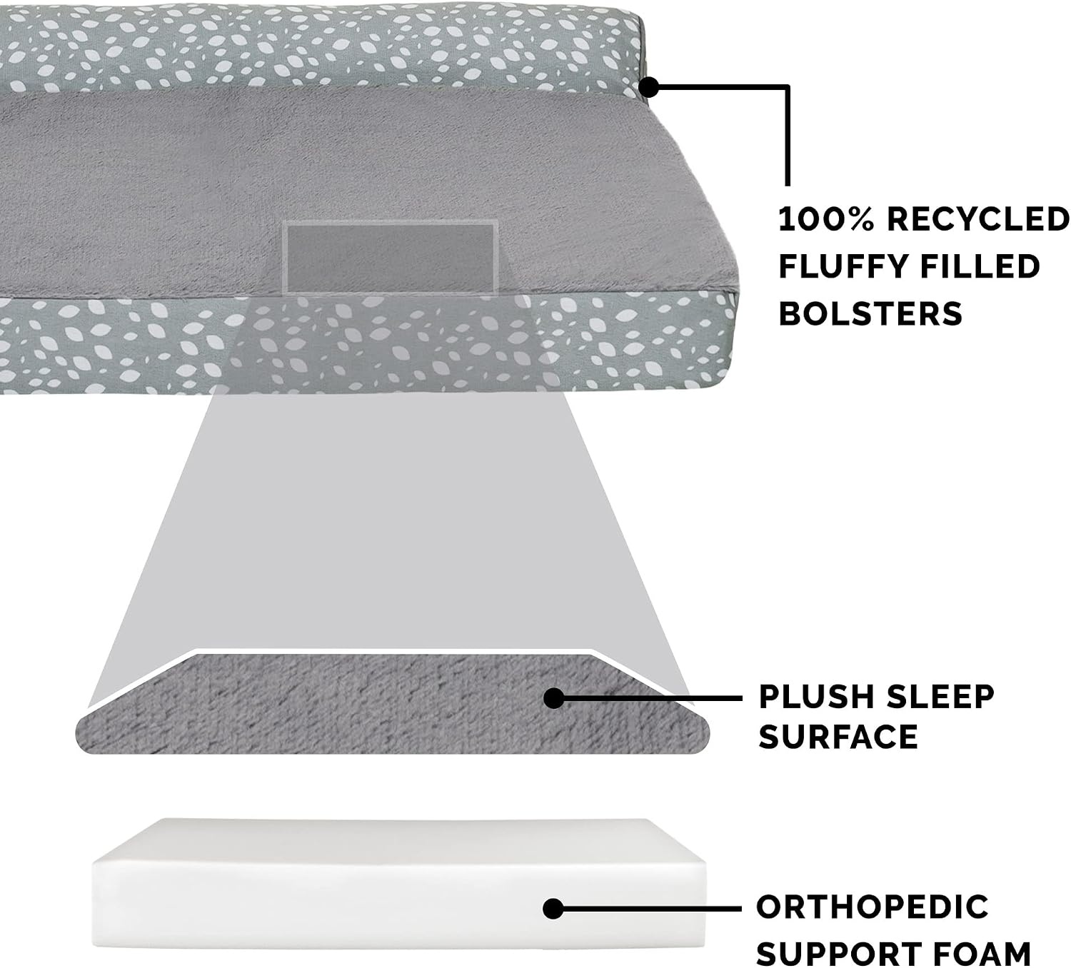 image:imageFurhaven Orthopedic Dog Bed for MediumSmall Dogs w Removable Bolsters amp Washable Cover For Dogs Up to 35 lbs TwoTone Plush Faux Fur amp Suede L Shaped Chaise Dark Sage MediumGray Almonds