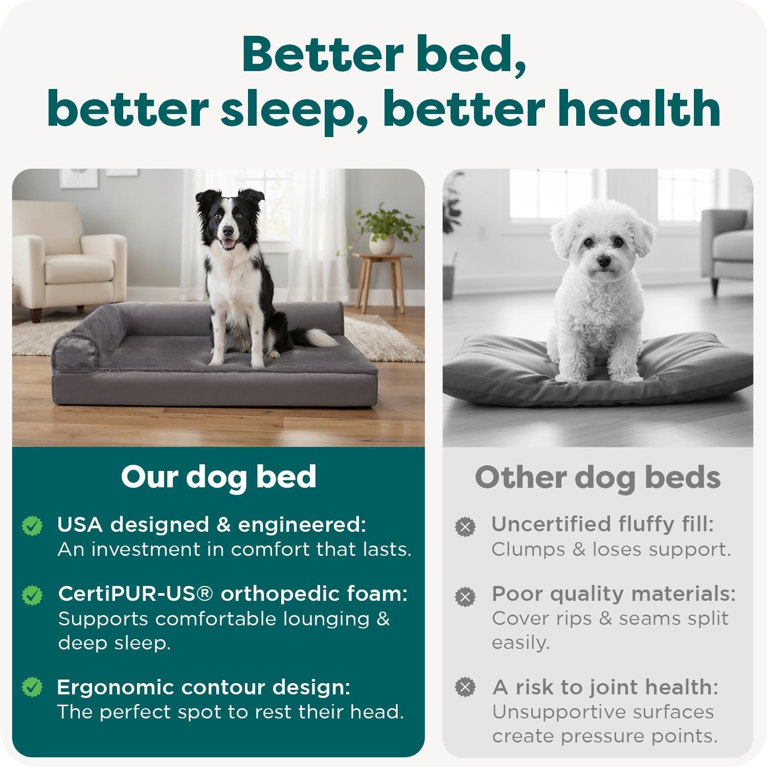 image:imageFurhaven Orthopedic Dog Bed for MediumSmall Dogs w Removable Bolsters amp Washable Cover For Dogs Up to 35 lbs TwoTone Plush Faux Fur amp Suede L Shaped Chaise Dark Sage MediumPlatinum Gray