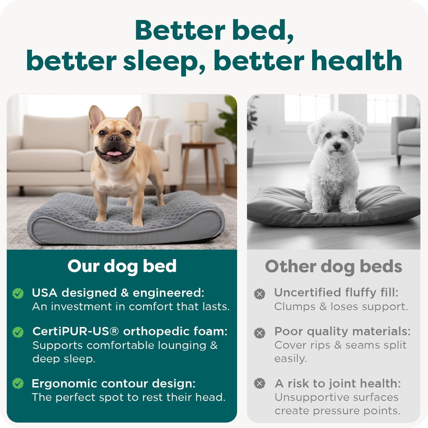 image:imageFurhaven Orthopedic Dog Bed for MediumSmall Dogs w Removable Washable Cover For Dogs Up to 23 lbs Ultra Plush Faux Fur amp Suede Luxe Lounger Contour Mattress Chocolate Medium