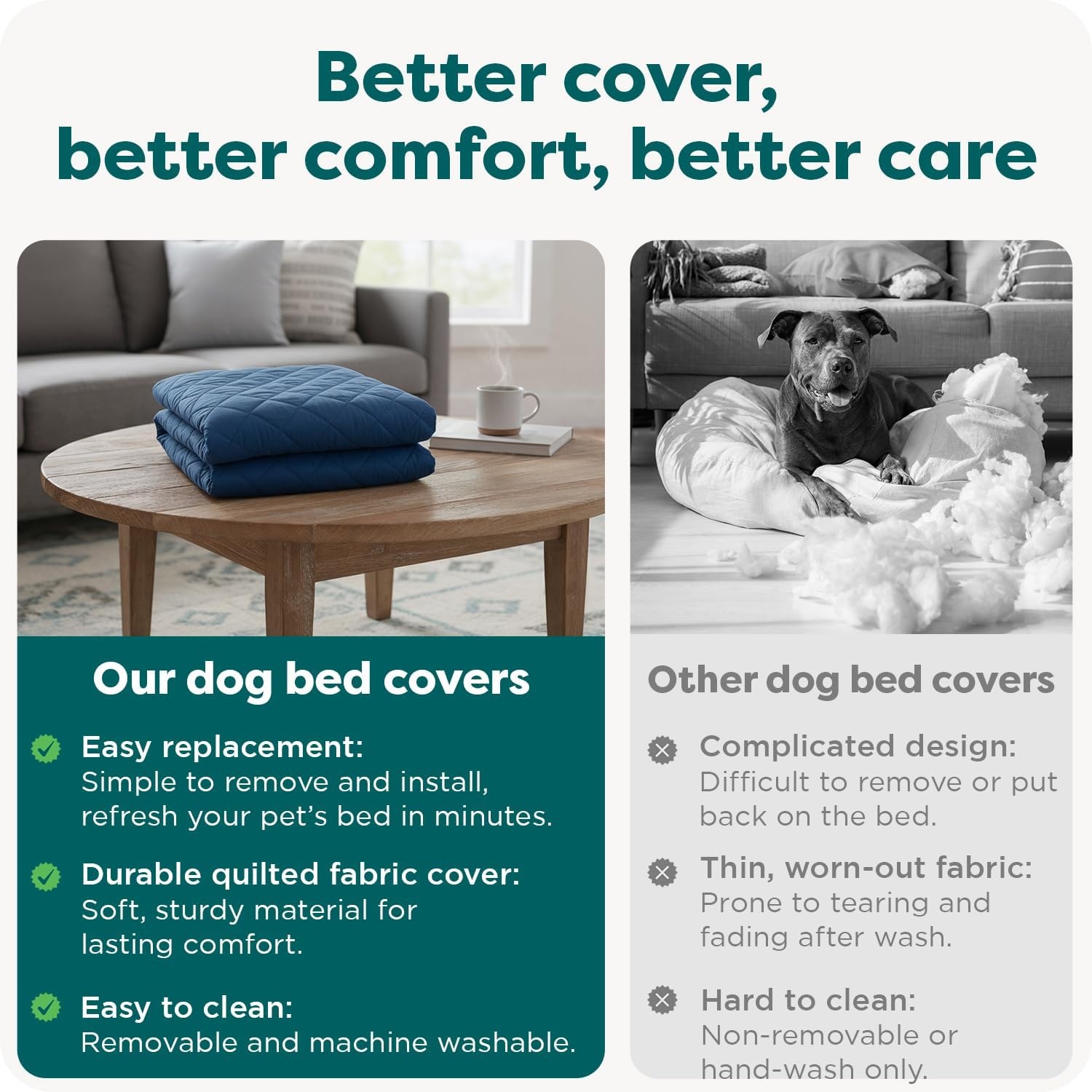 image:imageFurhaven Replacement Dog Bed Cover Quilted SofaStyle Machine Washable Iron Gray Jumbo XLargeNavy