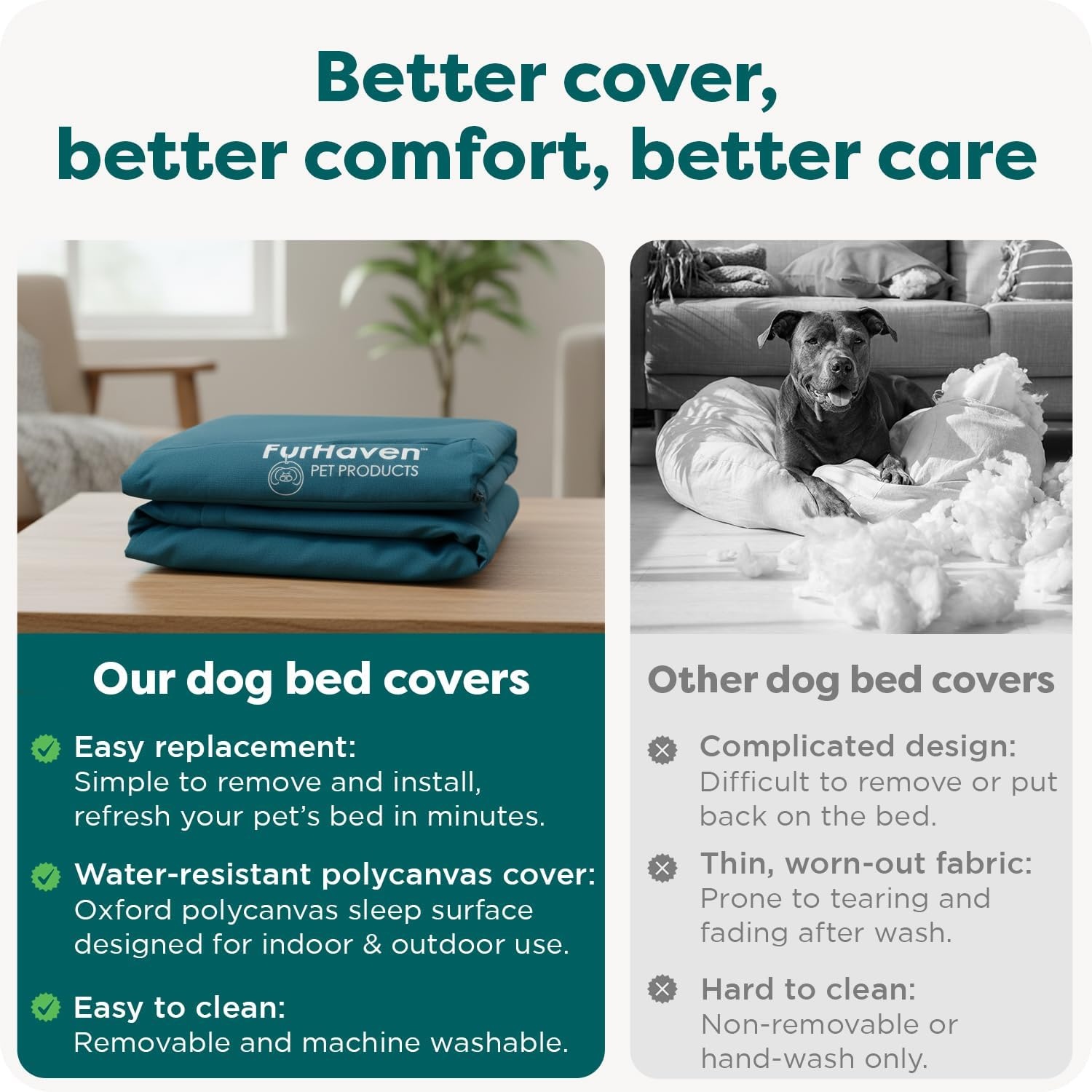 image:imageFurhaven Replacement Dog Bed Cover WaterResistant IndoorOutdoor Logo Print Oxford Polycanvas Mattress Washable Deep Lagoon Jumbo XLargeDeep Lagoon