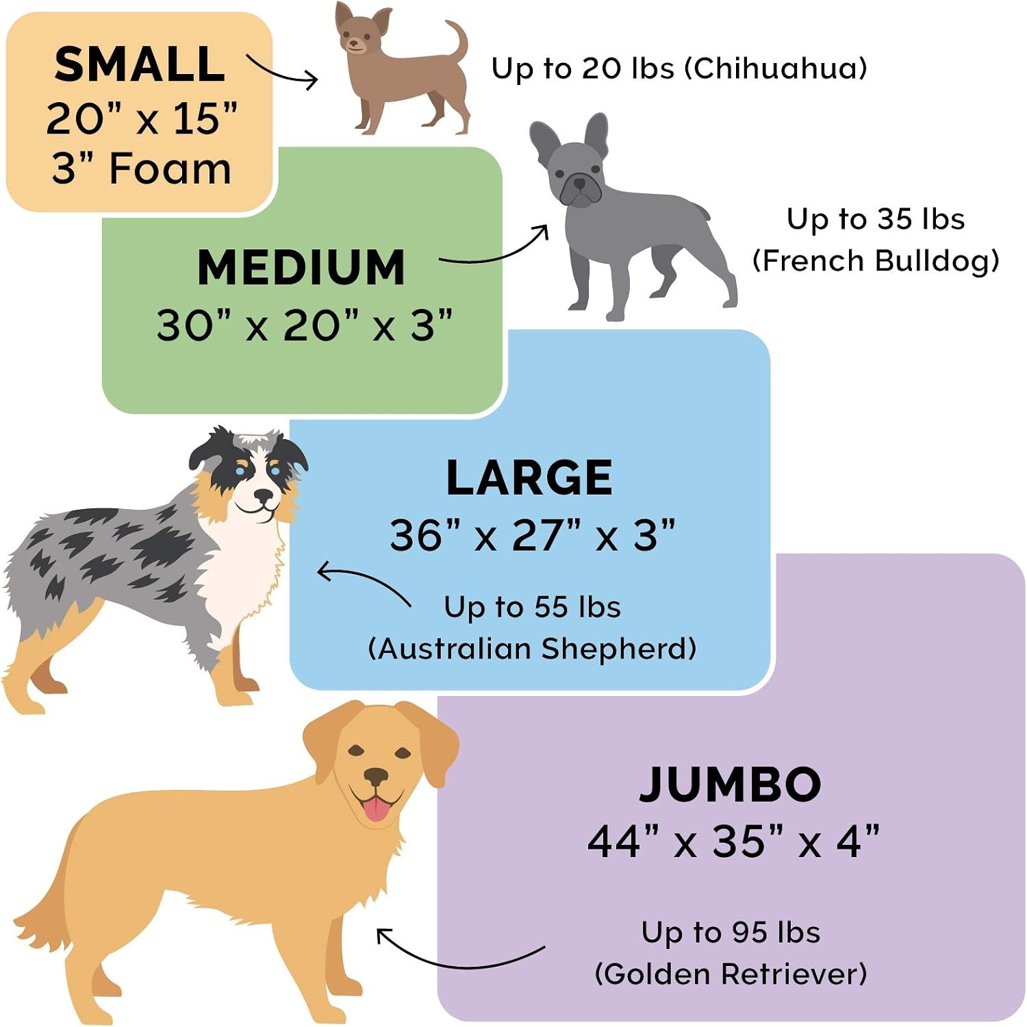 image:imageFurhaven Replacement Dog Bed Cover WaterResistant IndoorOutdoor Logo Print Oxford Polycanvas Mattress Washable Deep Lagoon Jumbo XLargeWaterResistant Solid Polycanvas Blue