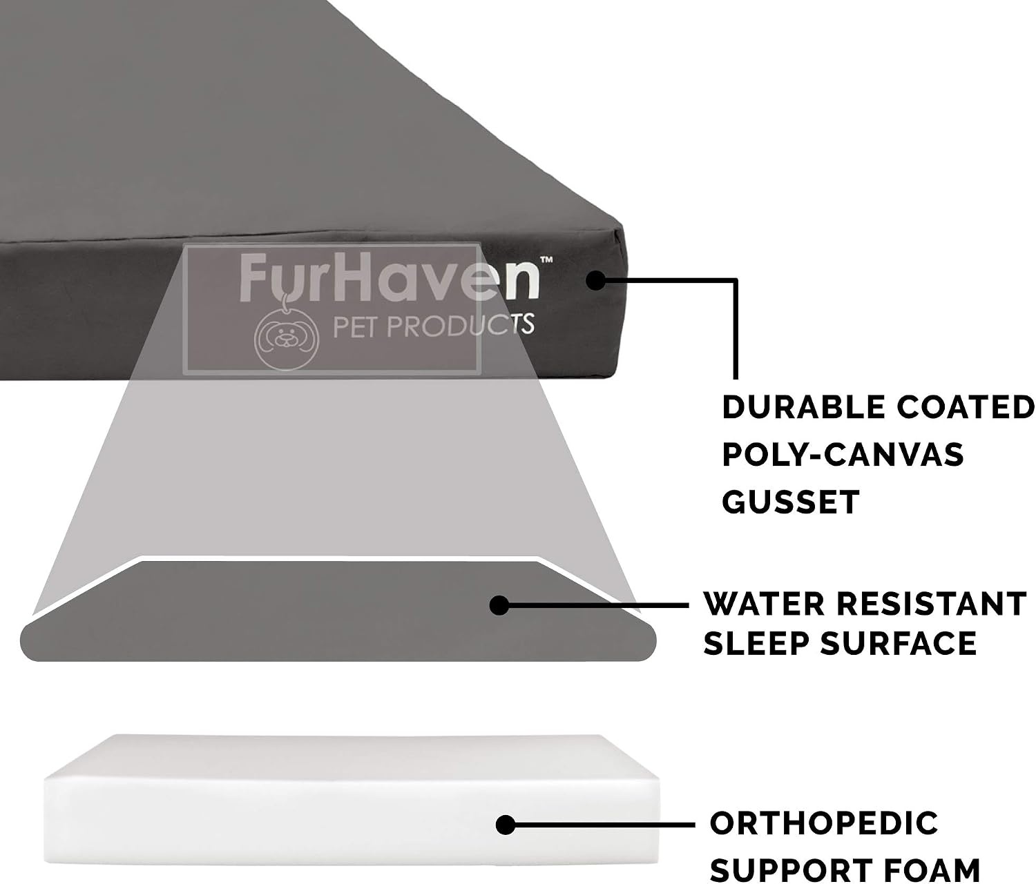 image:imageFurhaven WaterResistant Orthopedic Dog Bed for Large Dogs w Removable Washable Cover For Dogs Up to 95 lbs IndoorOutdoor Logo Print Oxford Polycanvas Mattress Stone Gray JumboXLWaterResistant Logo Print Stone Gray