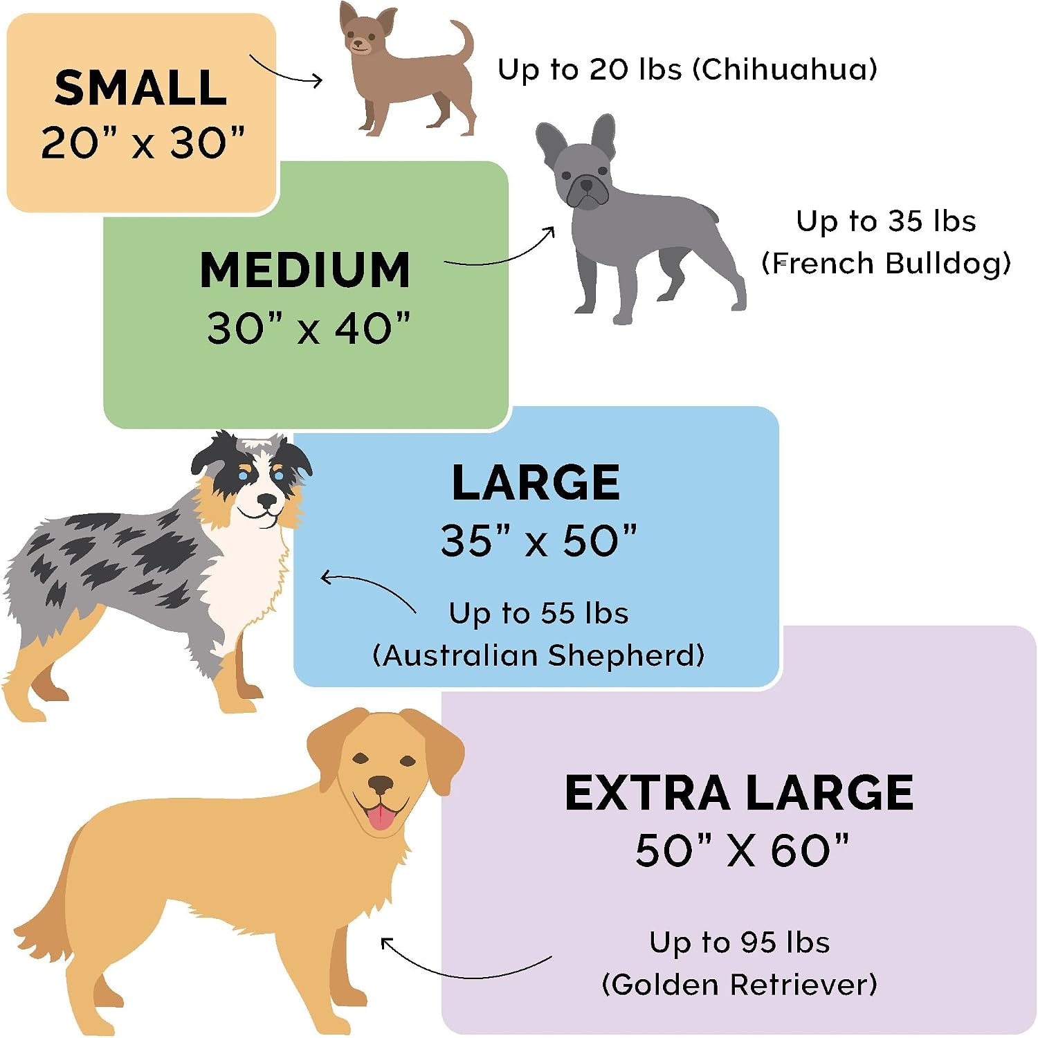 image:imageFurhaven Waterproof Throw Blanket for Dogs amp Indoor Cats Reversible Protective Pet Blanket Extra Large Long Faux Fur amp Velvet DriftwoodMist Gray