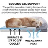 FurHaven Cooling Gel Dog Bed for Large Dogs, Perfect Comfort Sofa Bed, Cool Gel-Top Foam & Solid Orthopedic Foam Base for Joint Support, Removable Washable Cover, Jumbo XL, Plush & Velvet, Brownstone(Dino Toy + Granite Gray)