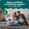 FurHaven Dog Bed for Small Dogs, Oval Lounger with Soft Pillow Cushion Insert for Cozy Comfort, Removable Washable Cover, Small, Faux Fur & Suede, Gray(Two Tone Gray)