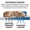 FurHaven Orthopedic Dog Bed for Large Dogs, L-Shaped Chaise Contour Mattress with Solid Orthopedic Foam Slab for Joint Support, Removable Washable Cover, Jumbo Plus XXL, Faux Fur & Suede, Espresso(Marine Blue)